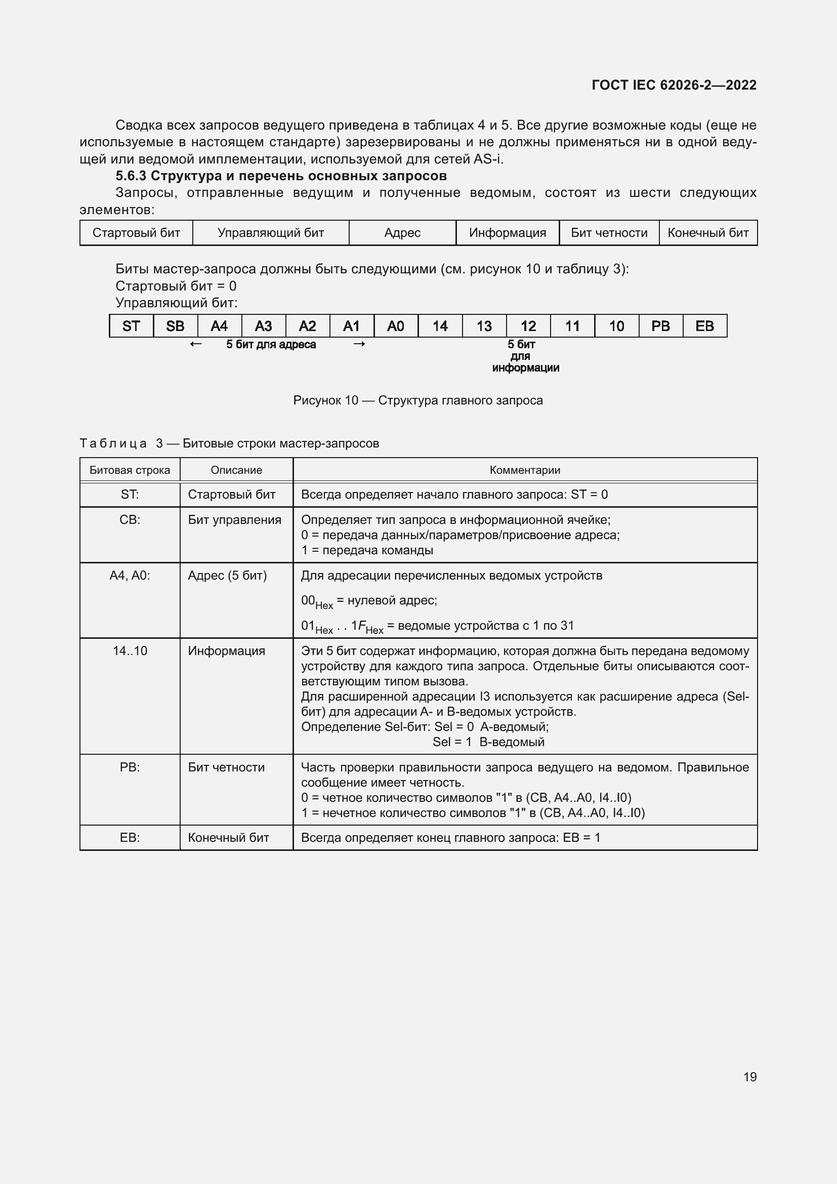���� IEC 62026-2-2022. �������� 24