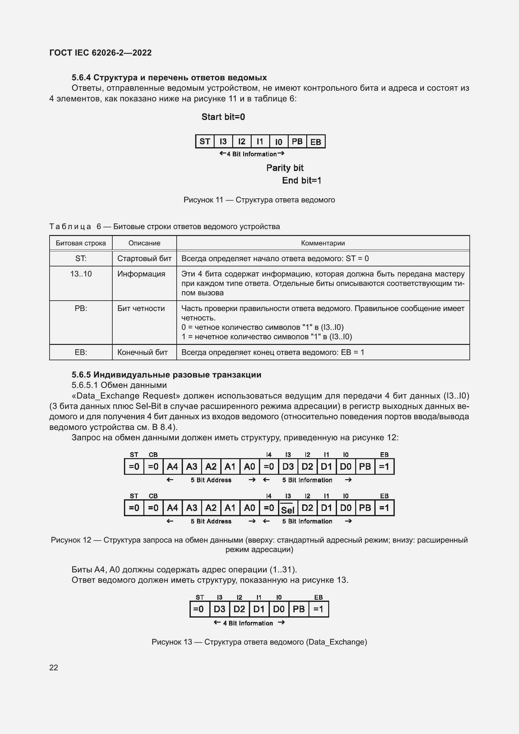 ���� IEC 62026-2-2022. �������� 27