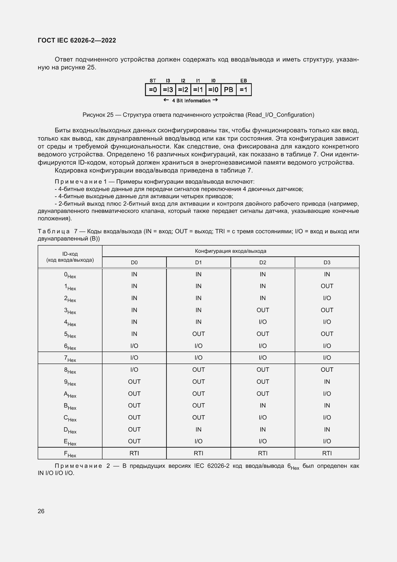 ���� IEC 62026-2-2022. �������� 31