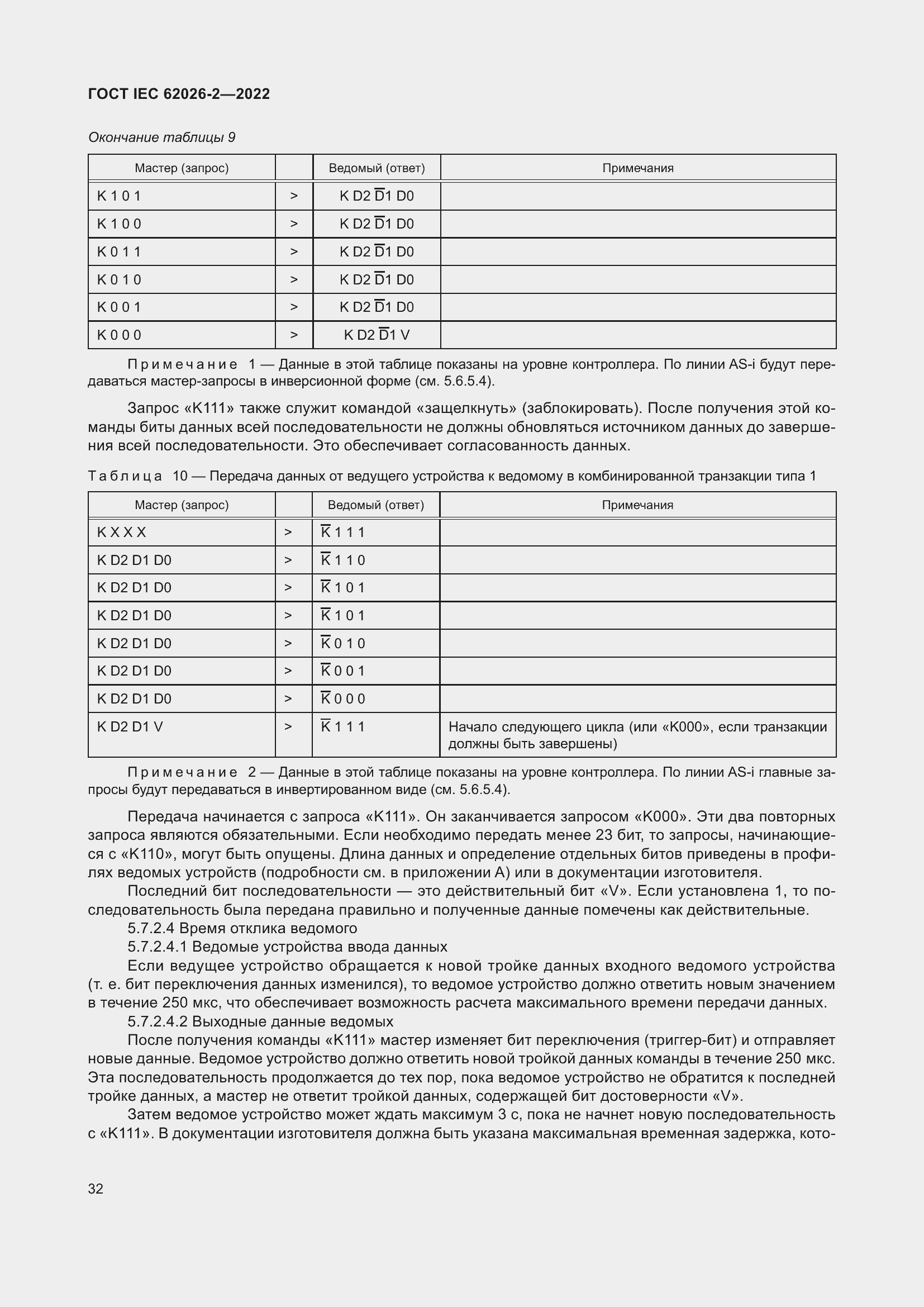 ���� IEC 62026-2-2022. �������� 37