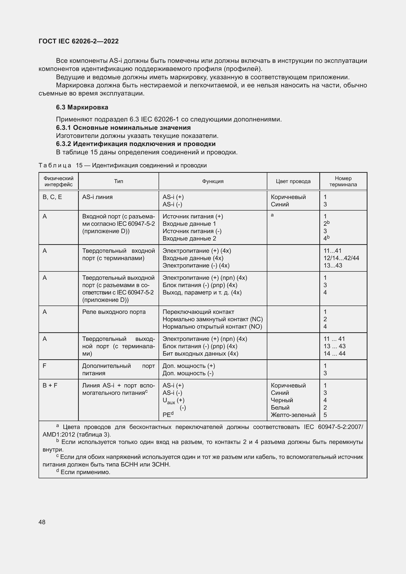 ���� IEC 62026-2-2022. �������� 53