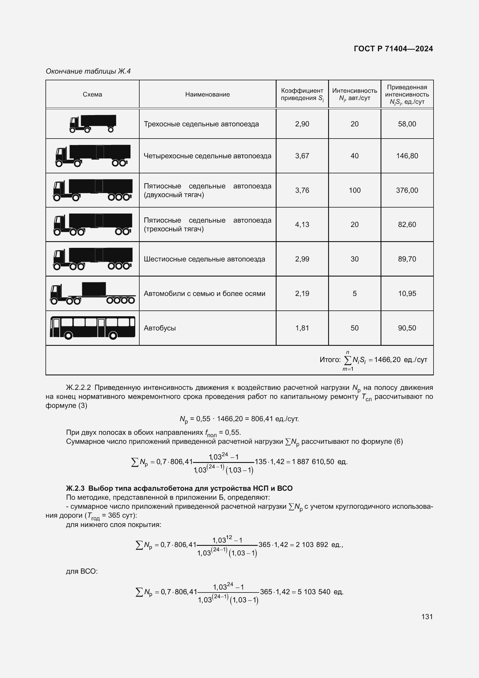 ���� � 71404-2024. �������� 136