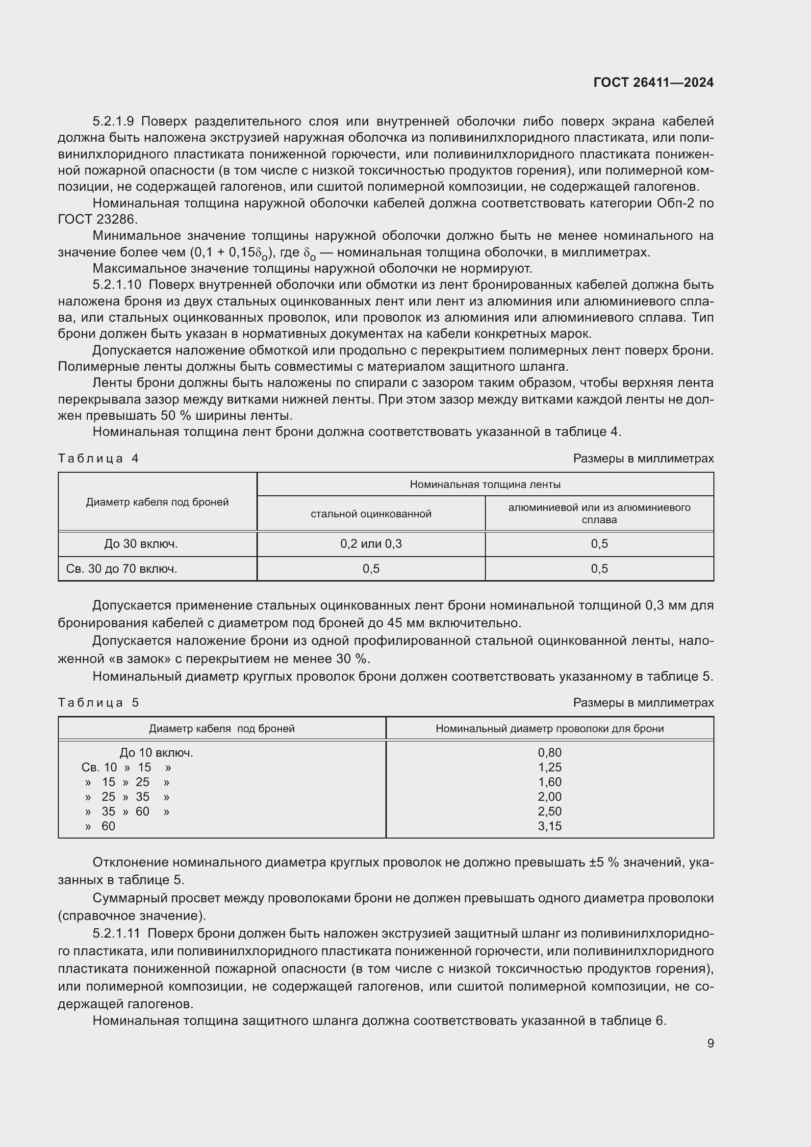 ���� 26411-2024. �������� 13