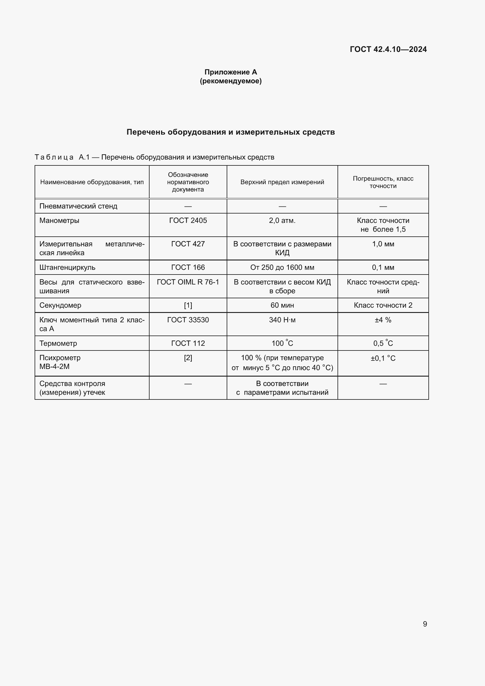 ���� 42.4.10-2024. �������� 13