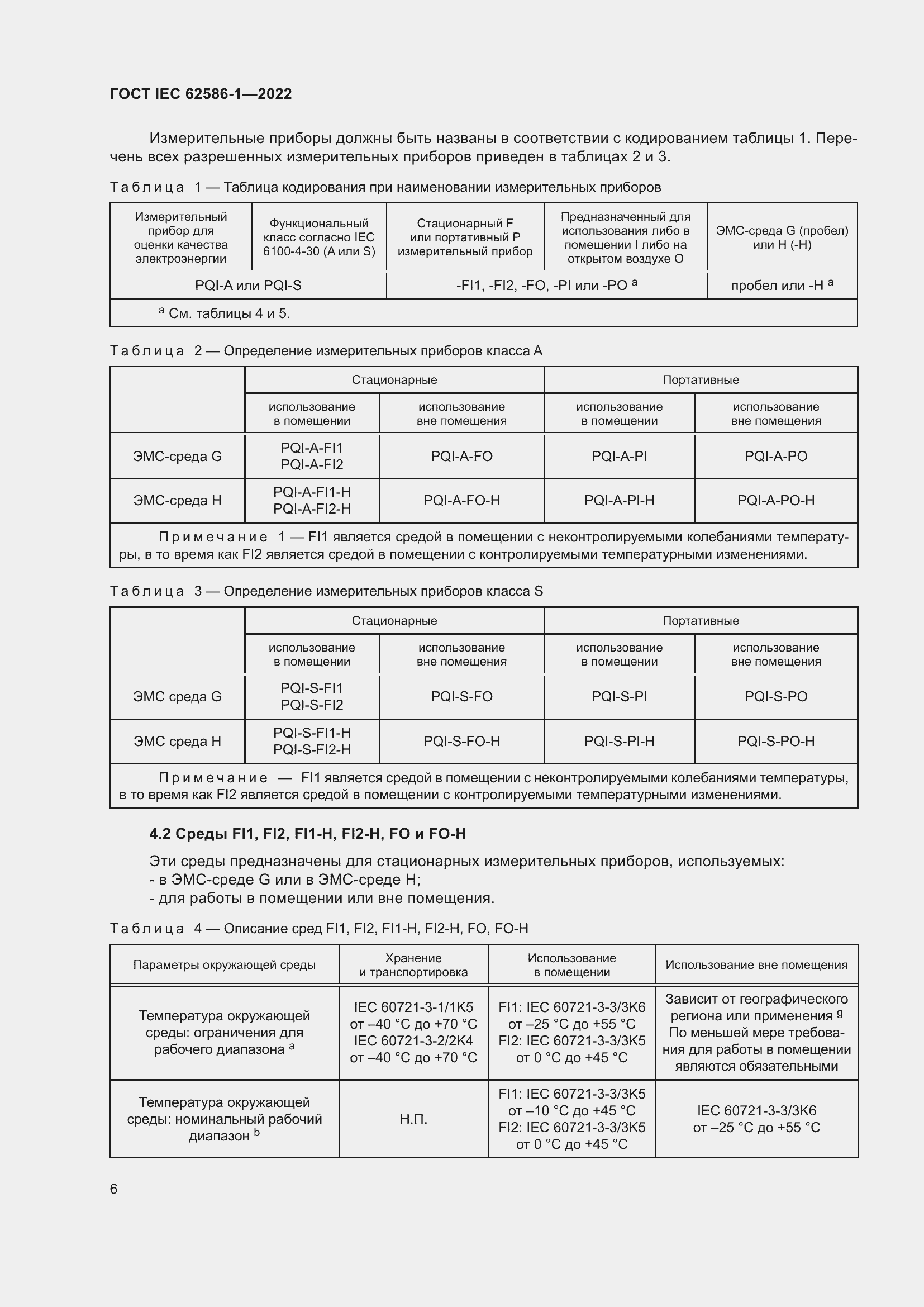 ���� IEC 62586-1-2022. �������� 12