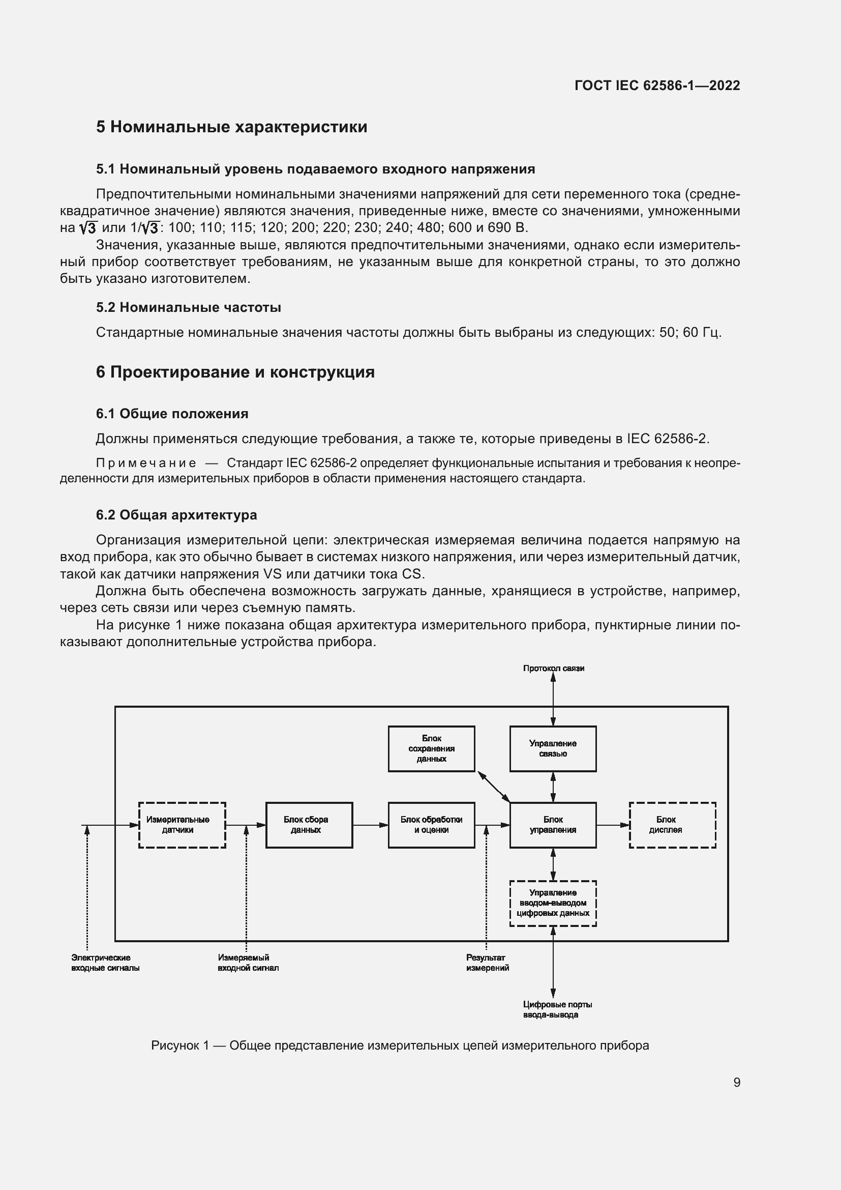 ���� IEC 62586-1-2022. �������� 15