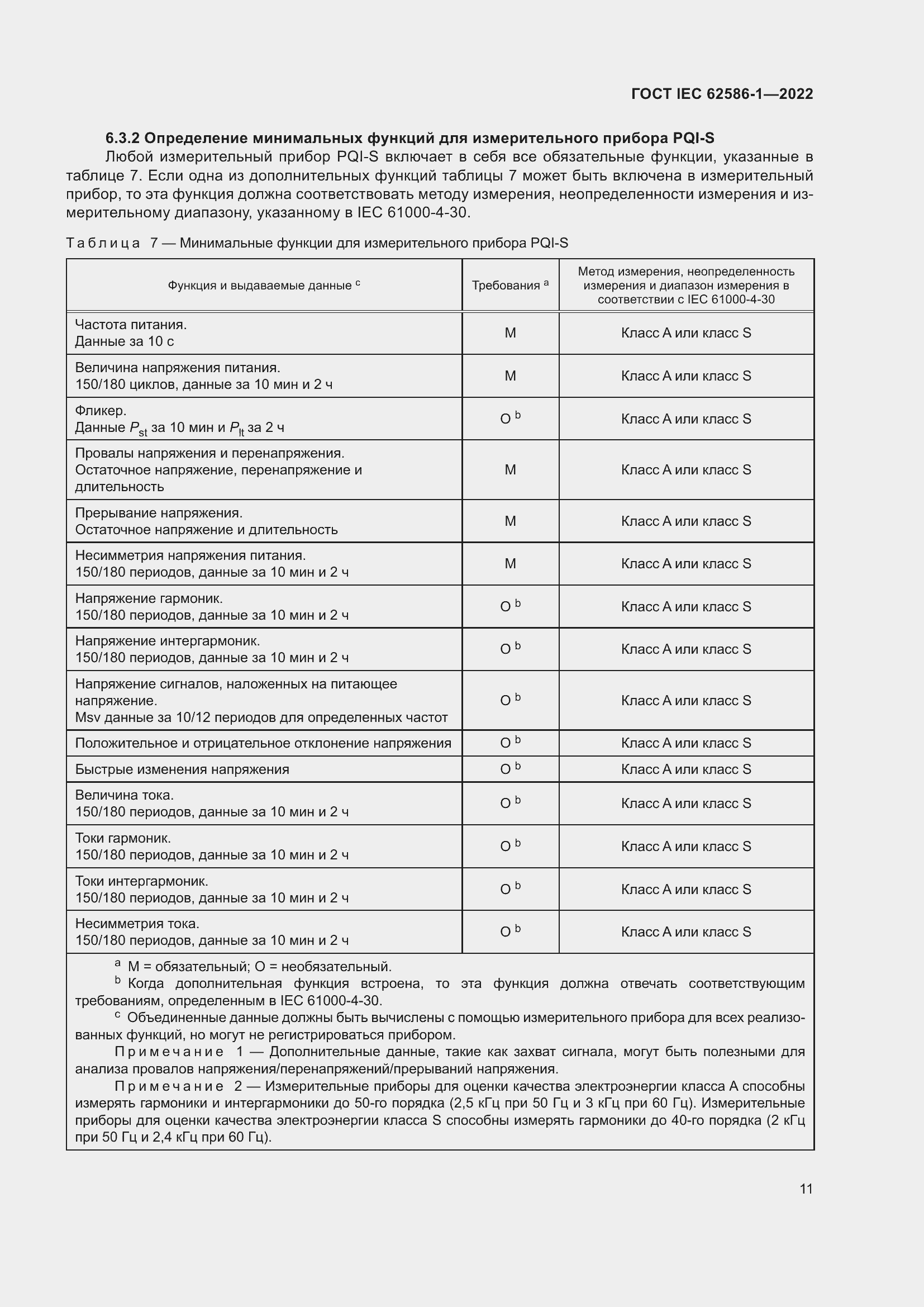 ���� IEC 62586-1-2022. �������� 17
