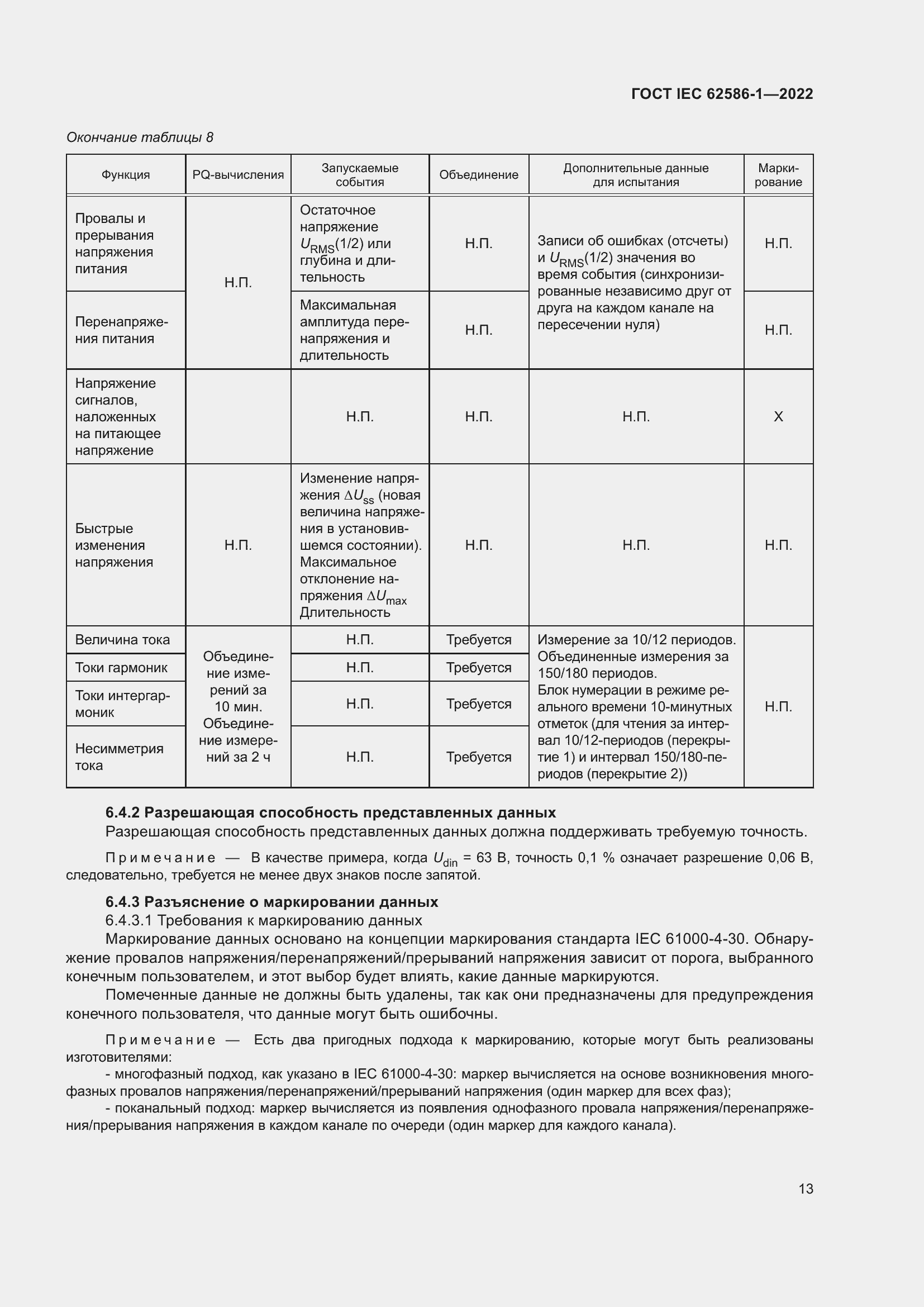 ���� IEC 62586-1-2022. �������� 19