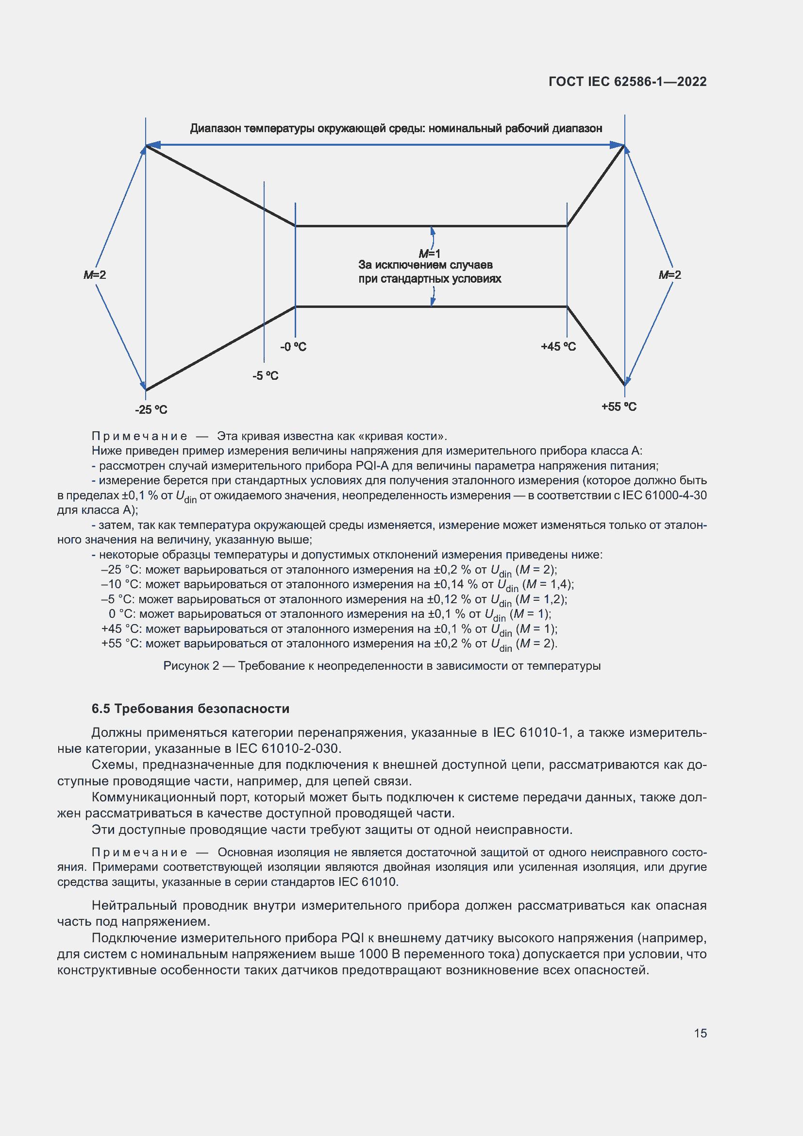 ���� IEC 62586-1-2022. �������� 21