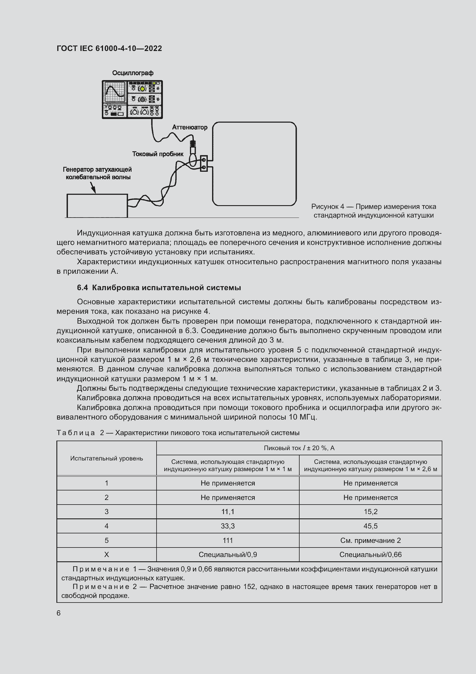 ���� IEC 61000-4-10-2022. �������� 13