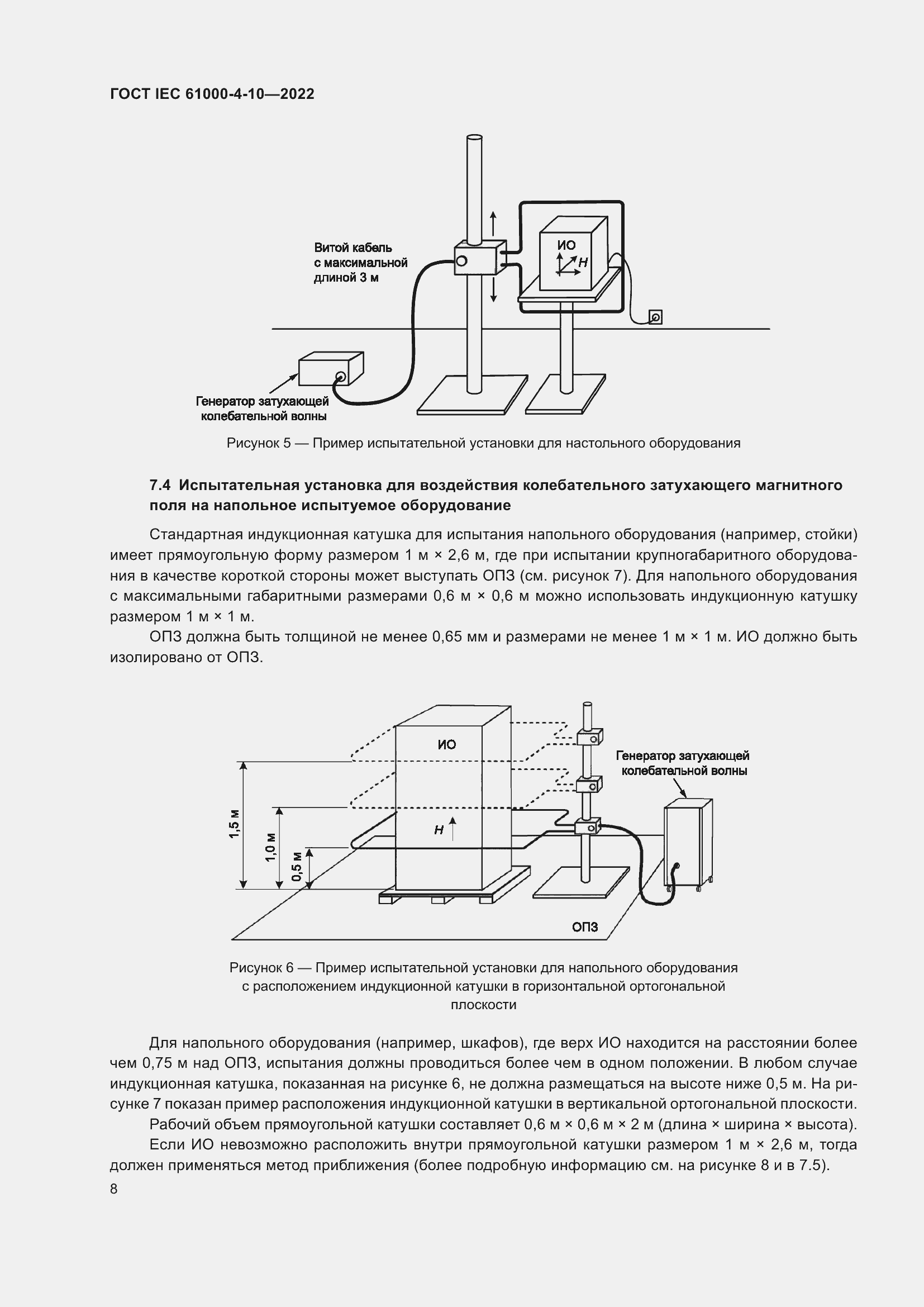 ���� IEC 61000-4-10-2022. �������� 15