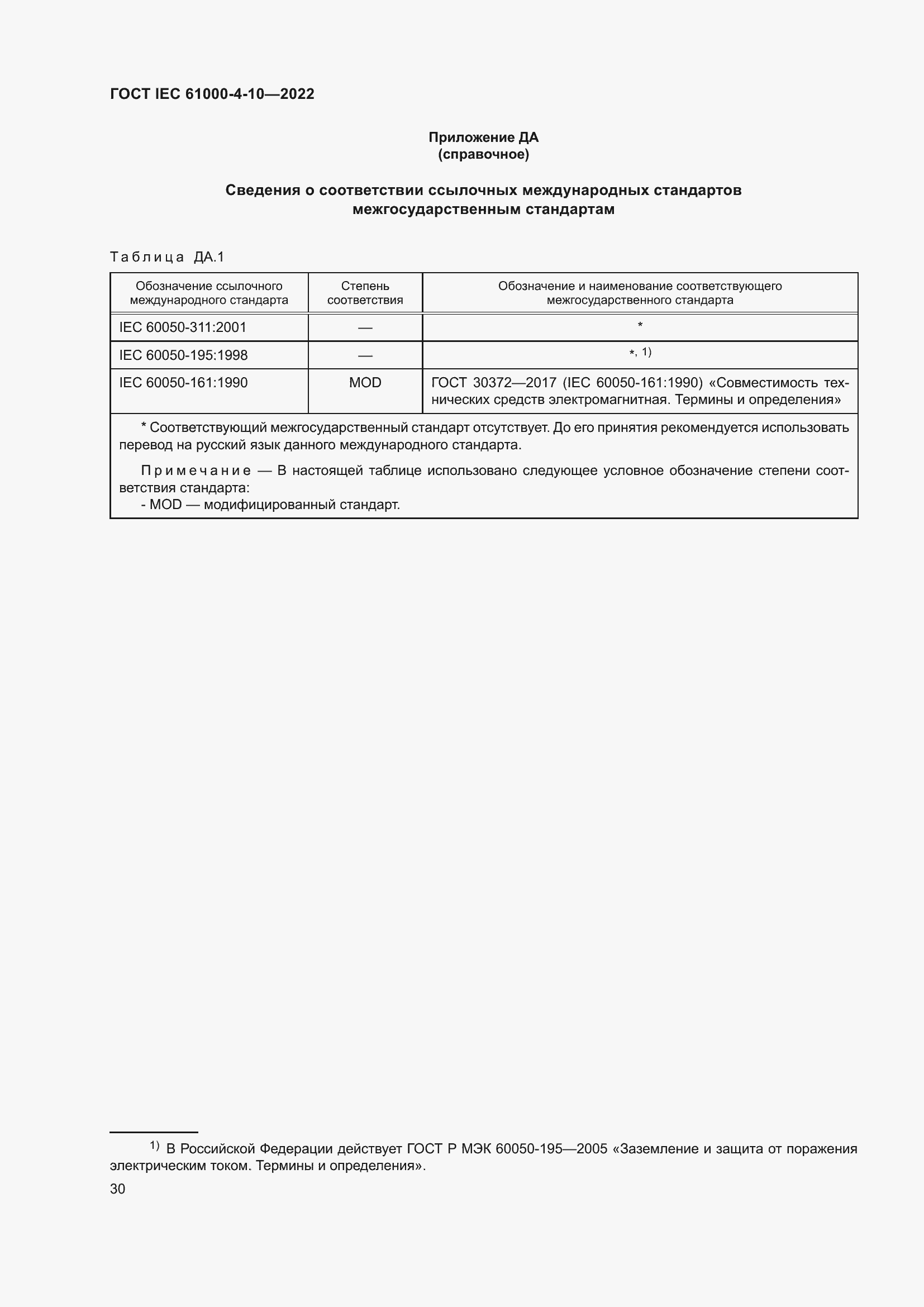 ���� IEC 61000-4-10-2022. �������� 37