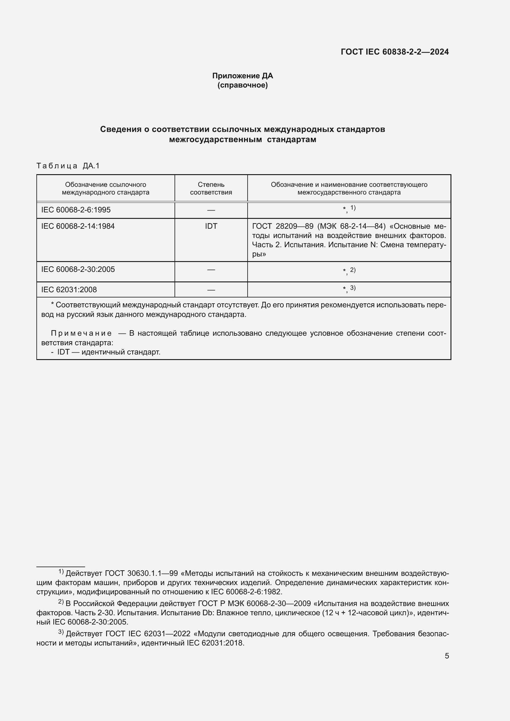 ���� IEC 60838-2-2-2024. �������� 9