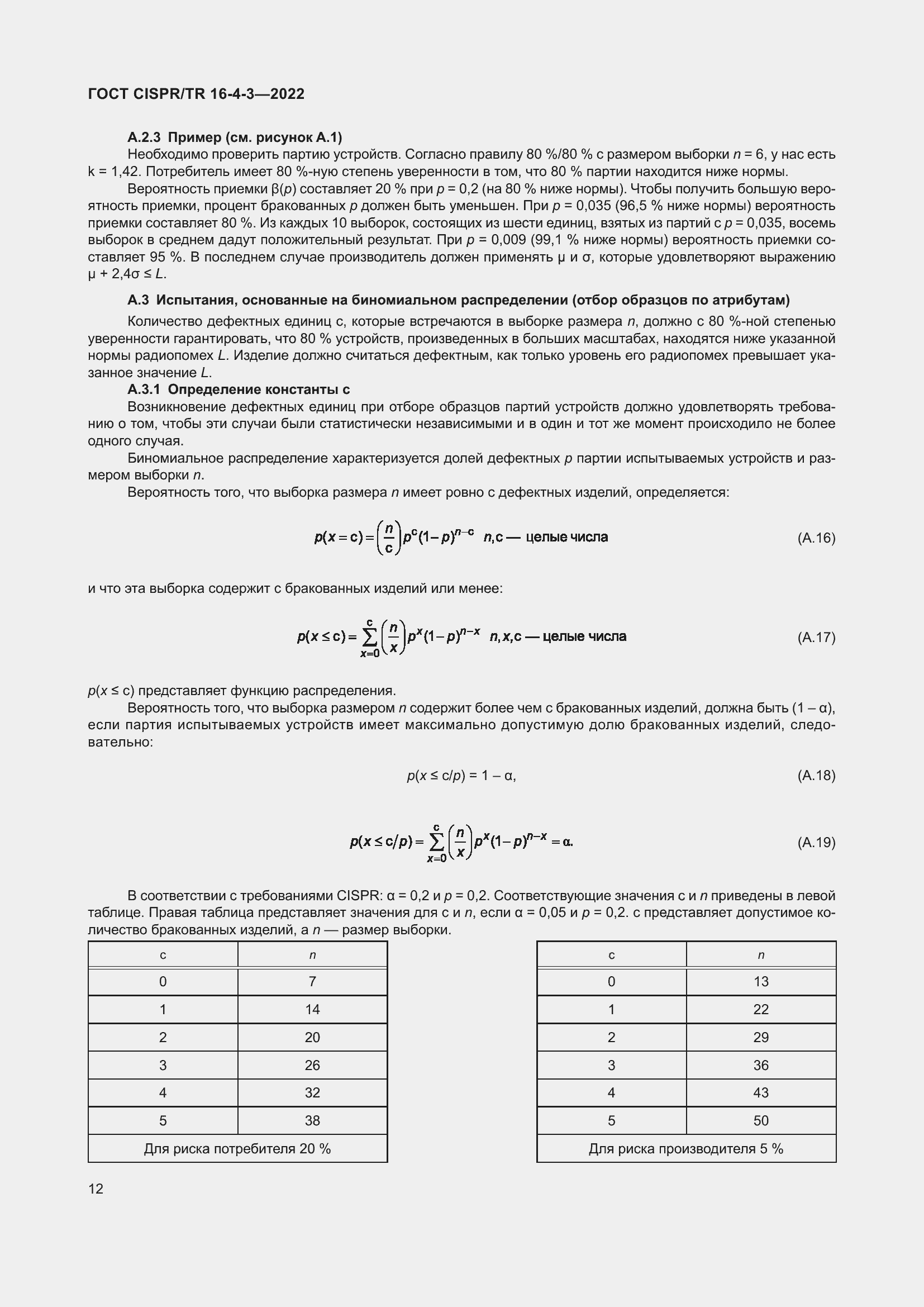 ���� CISPR/TR 16-4-3-2022. �������� 19