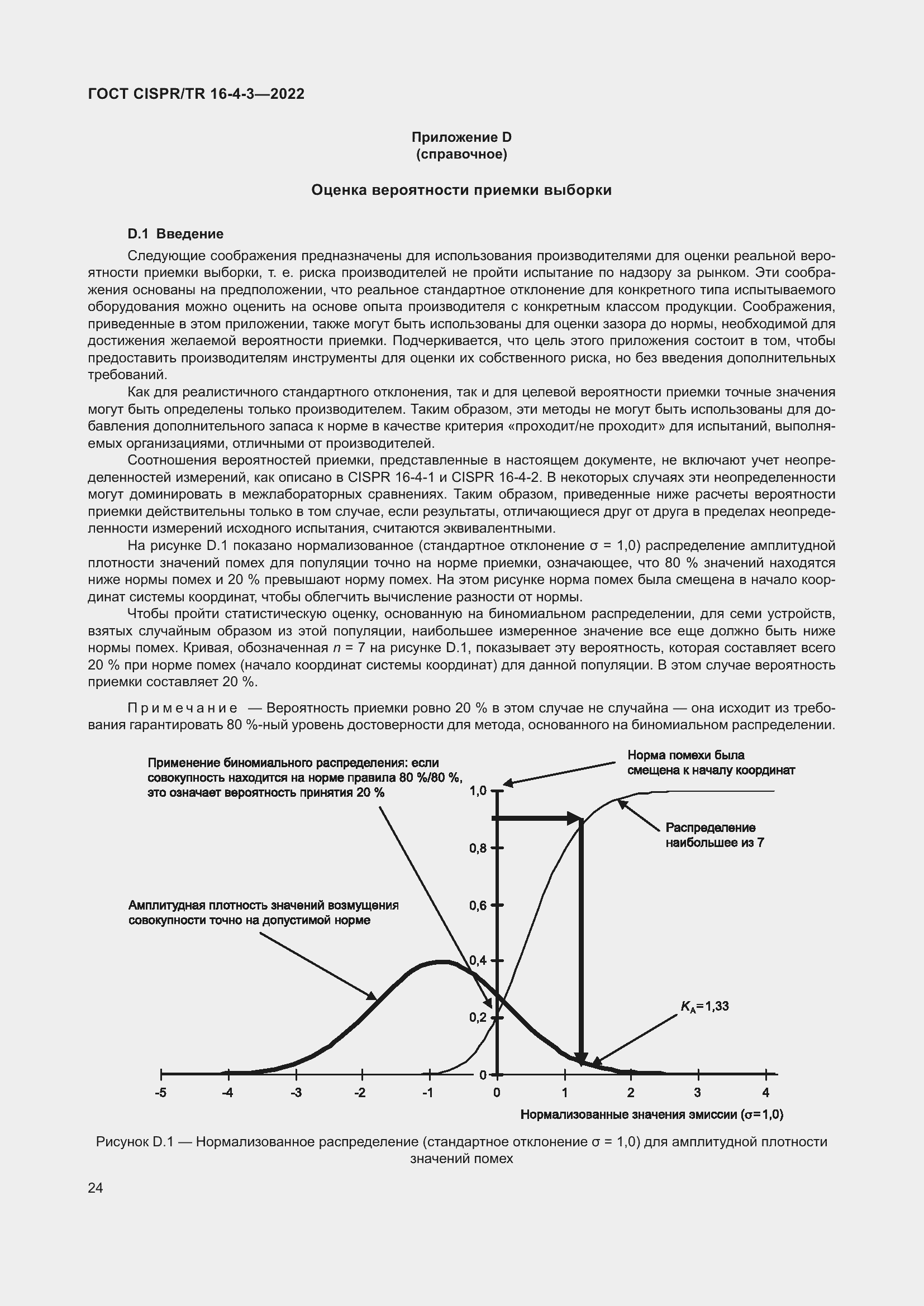 ���� CISPR/TR 16-4-3-2022. �������� 31