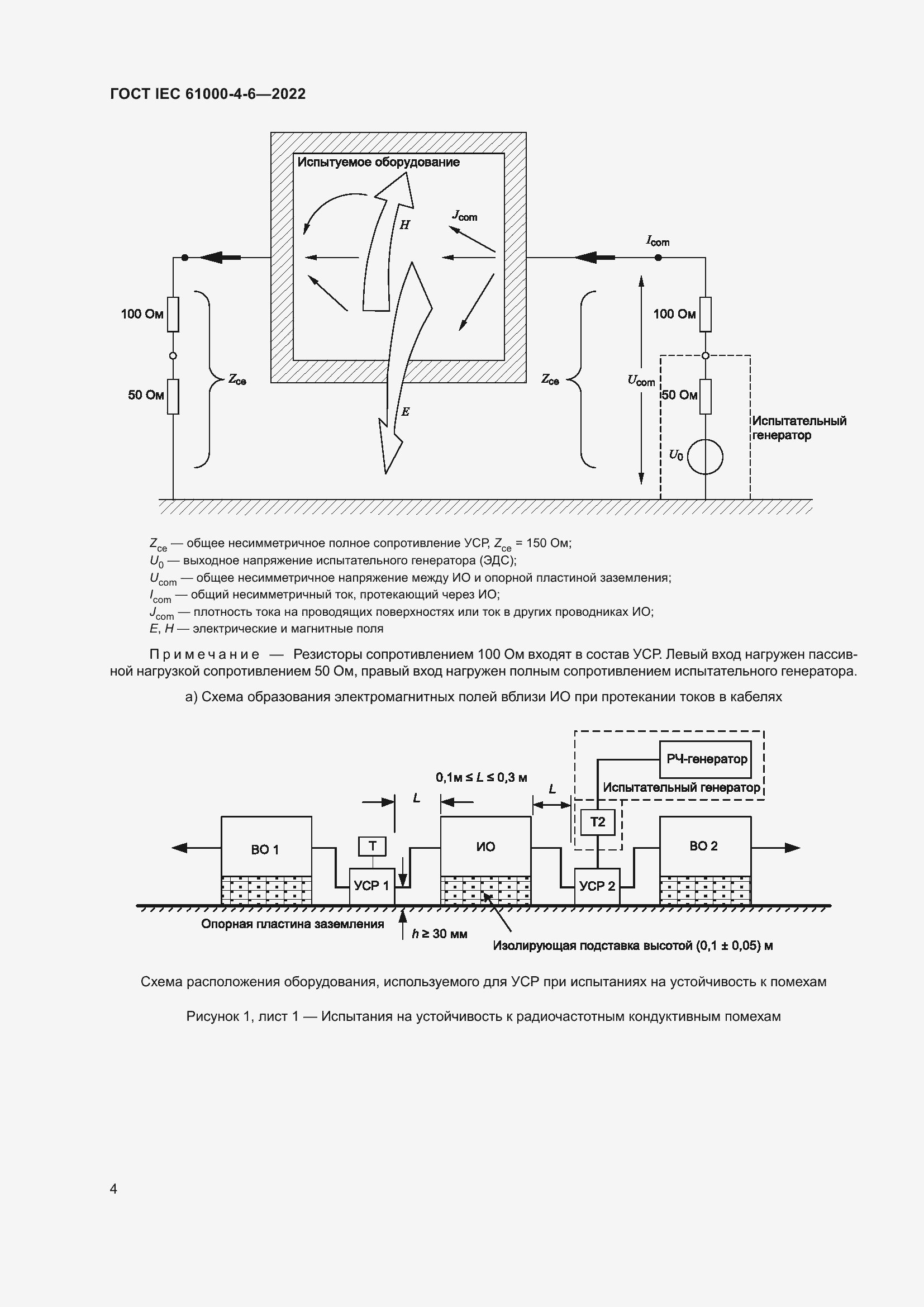 ���� IEC 61000-4-6-2022. �������� 11
