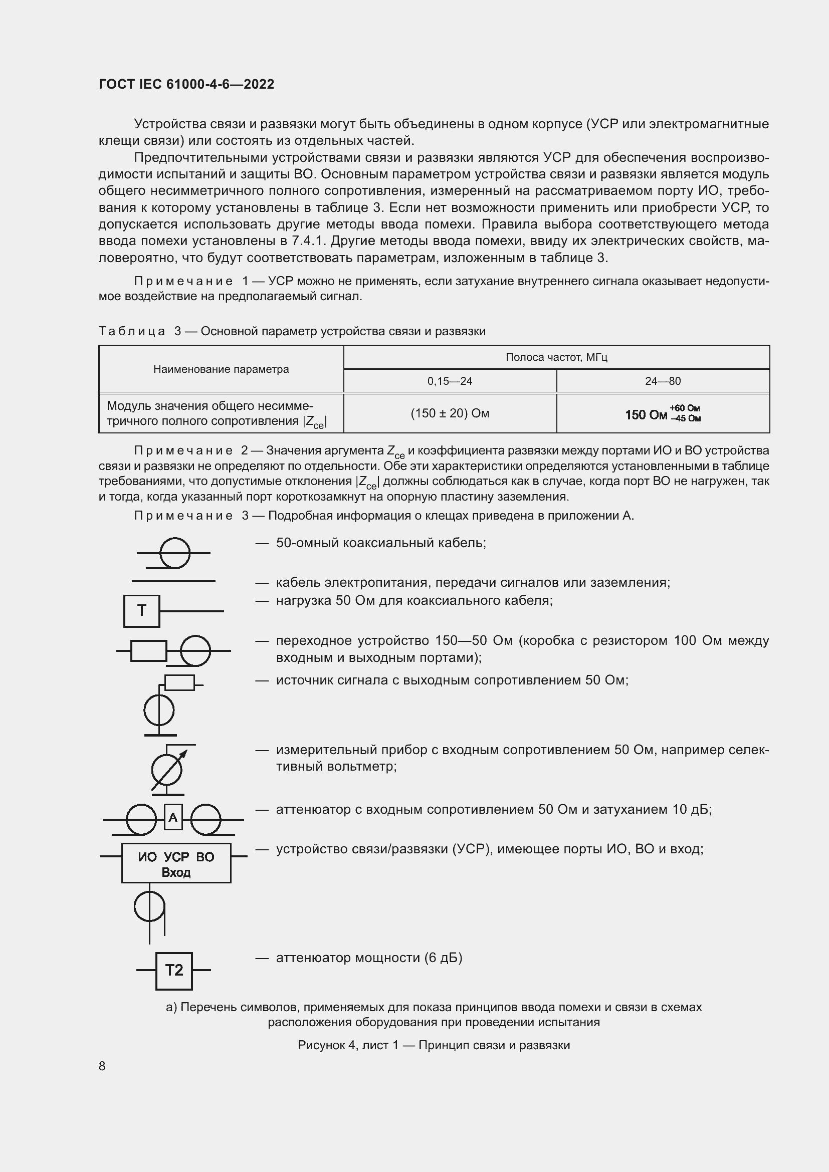 ���� IEC 61000-4-6-2022. �������� 15