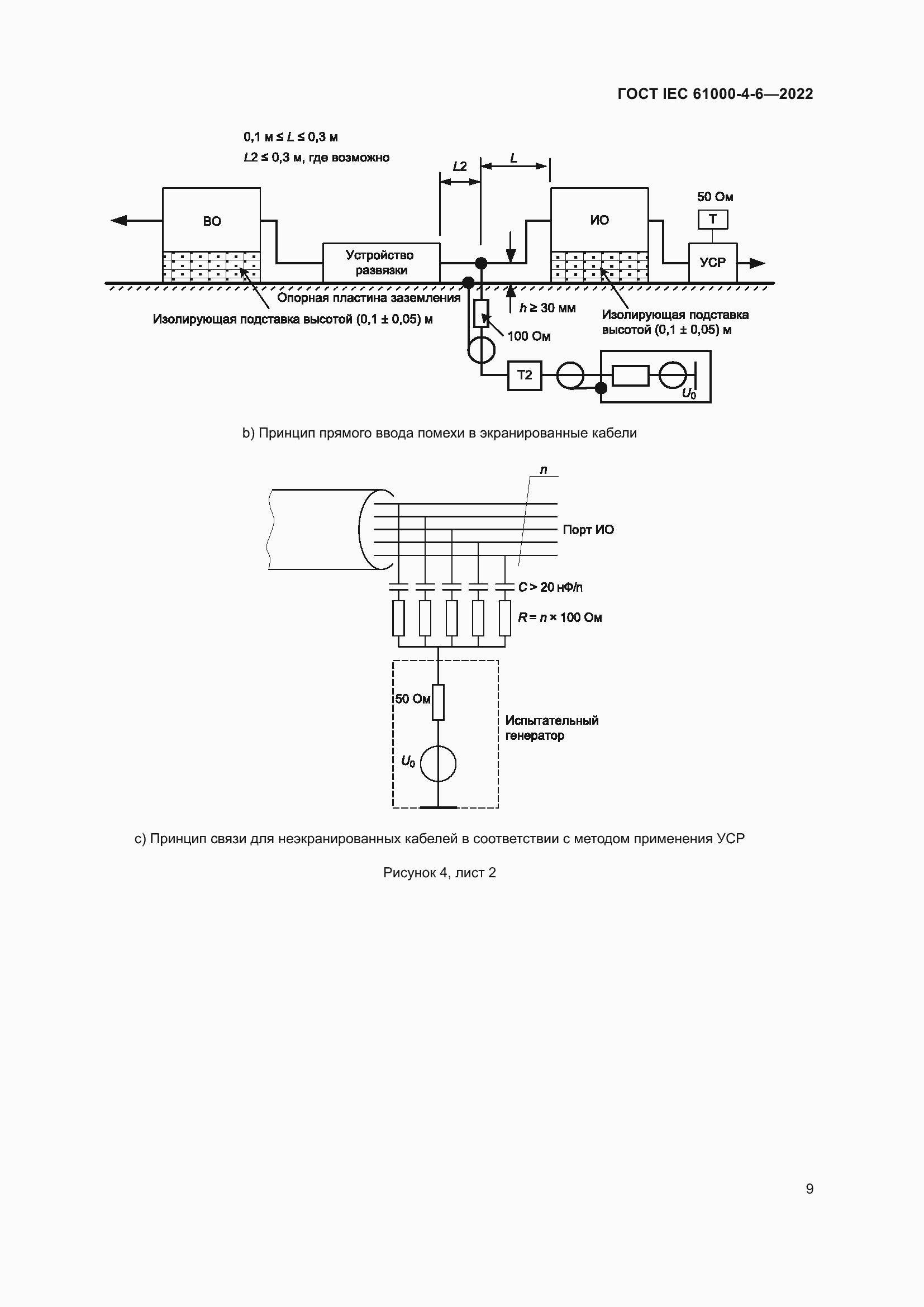 ���� IEC 61000-4-6-2022. �������� 16
