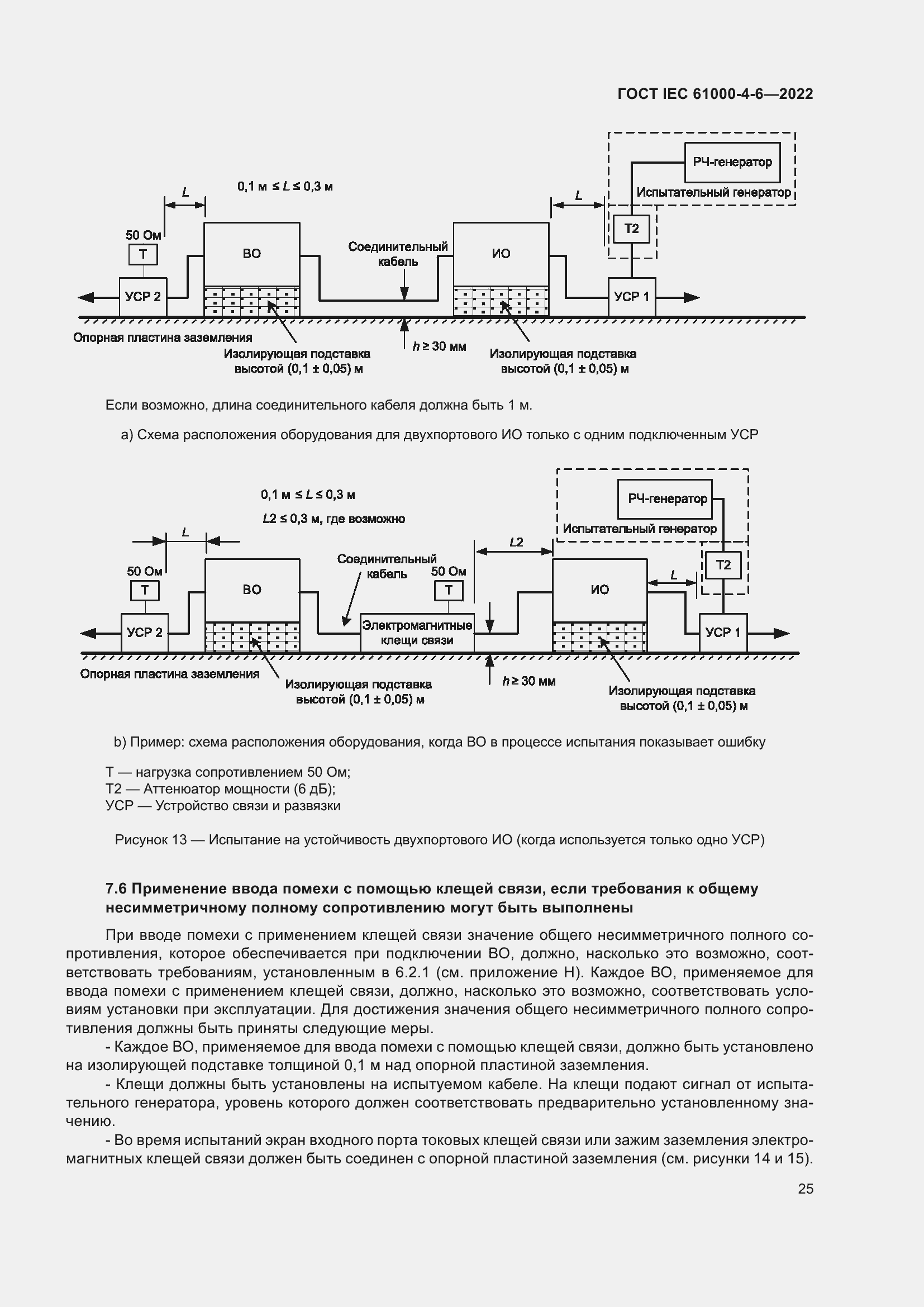 ���� IEC 61000-4-6-2022. �������� 32