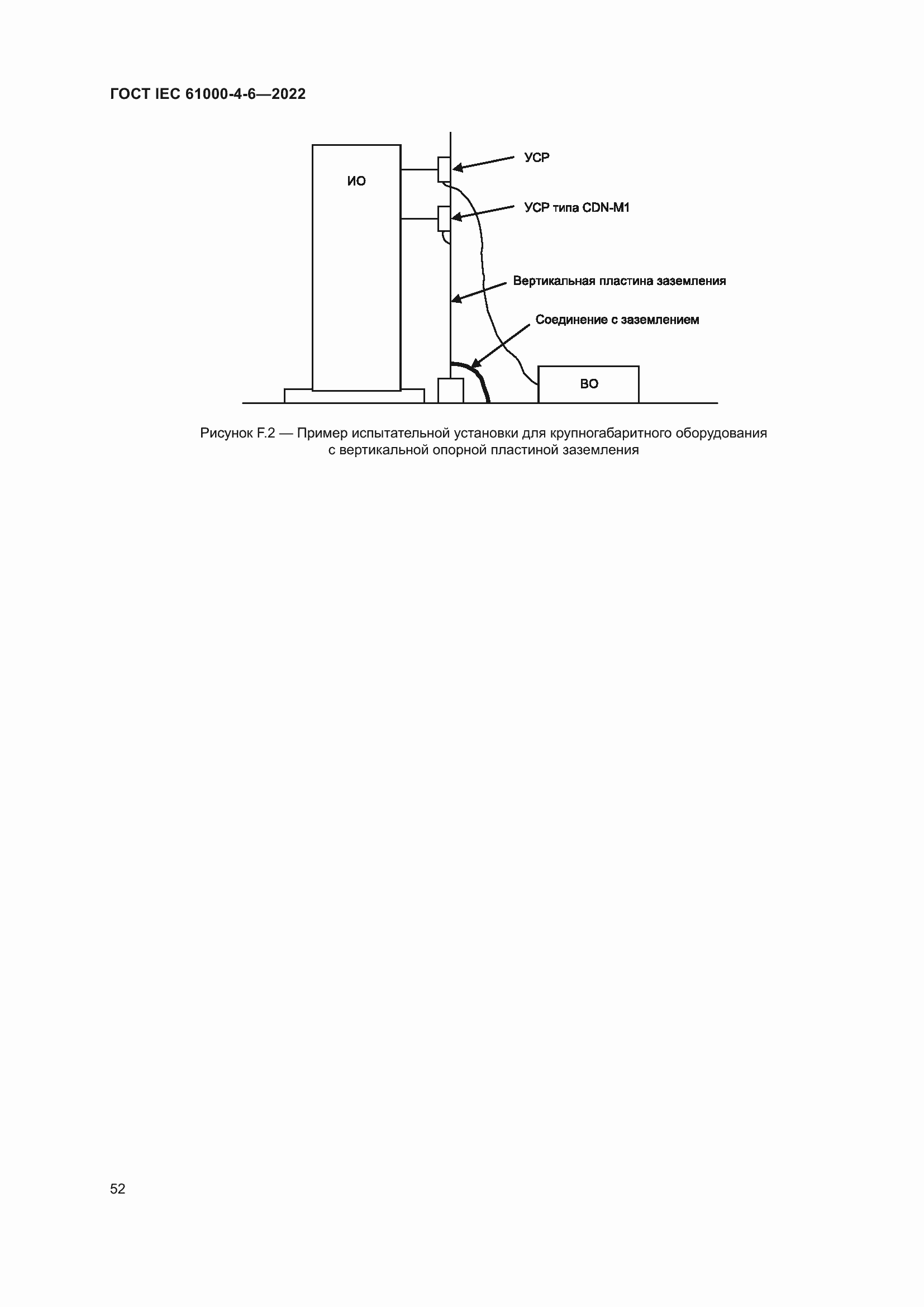 ���� IEC 61000-4-6-2022. �������� 59