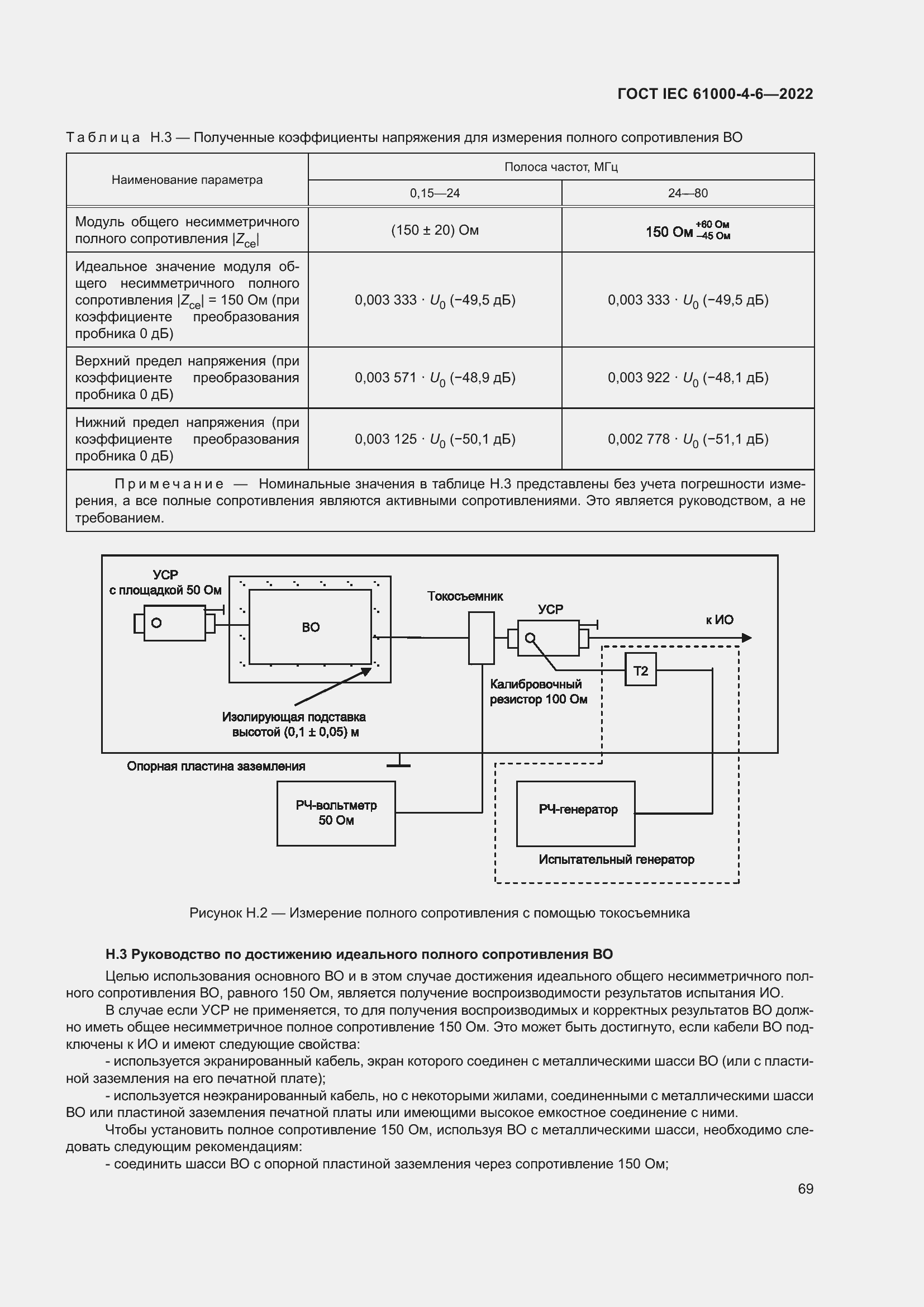 ���� IEC 61000-4-6-2022. �������� 76