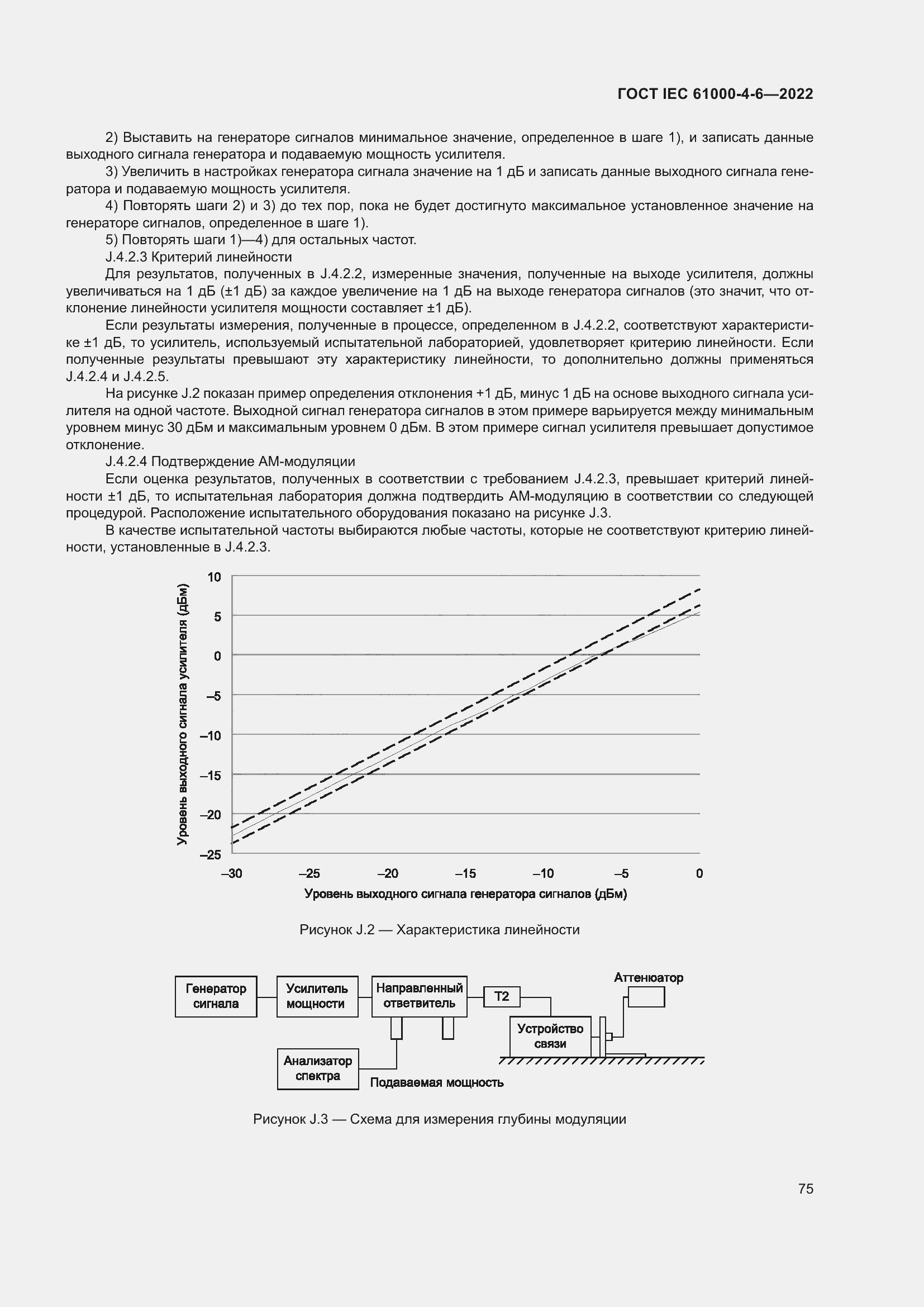 ���� IEC 61000-4-6-2022. �������� 82