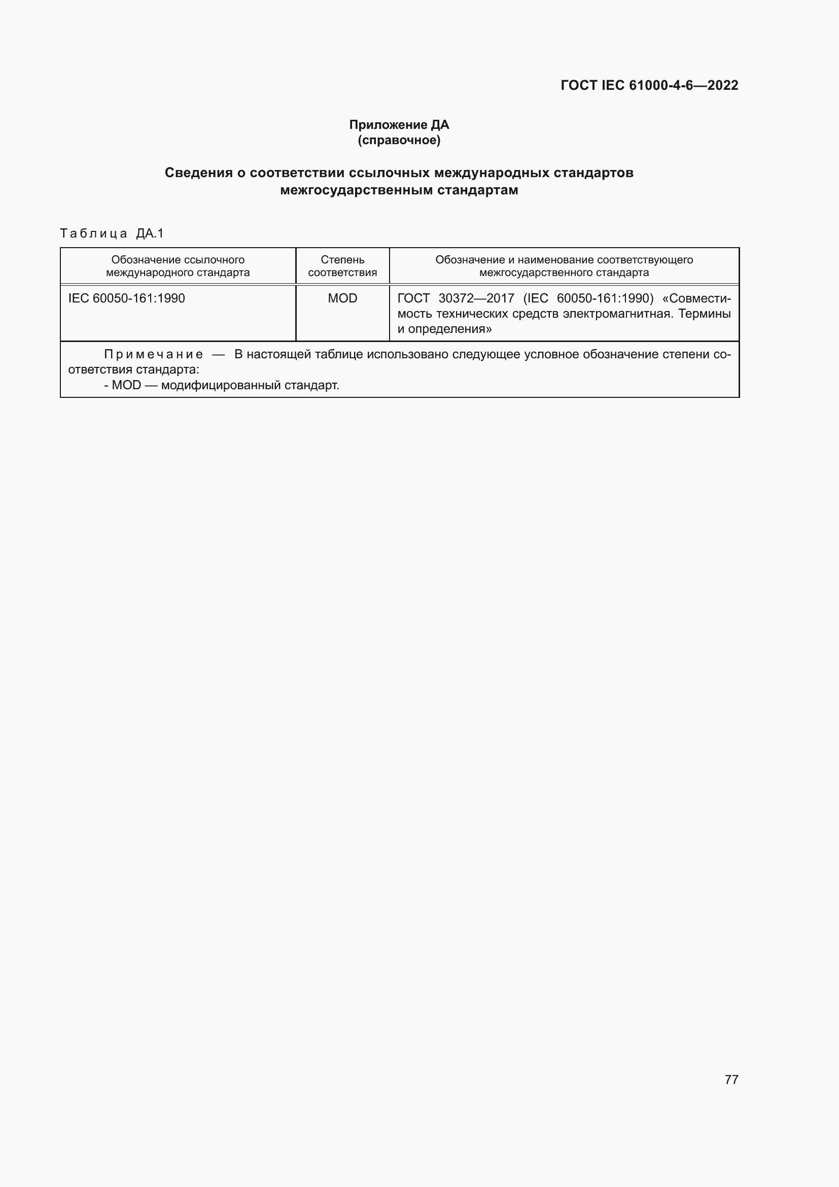 ���� IEC 61000-4-6-2022. �������� 84