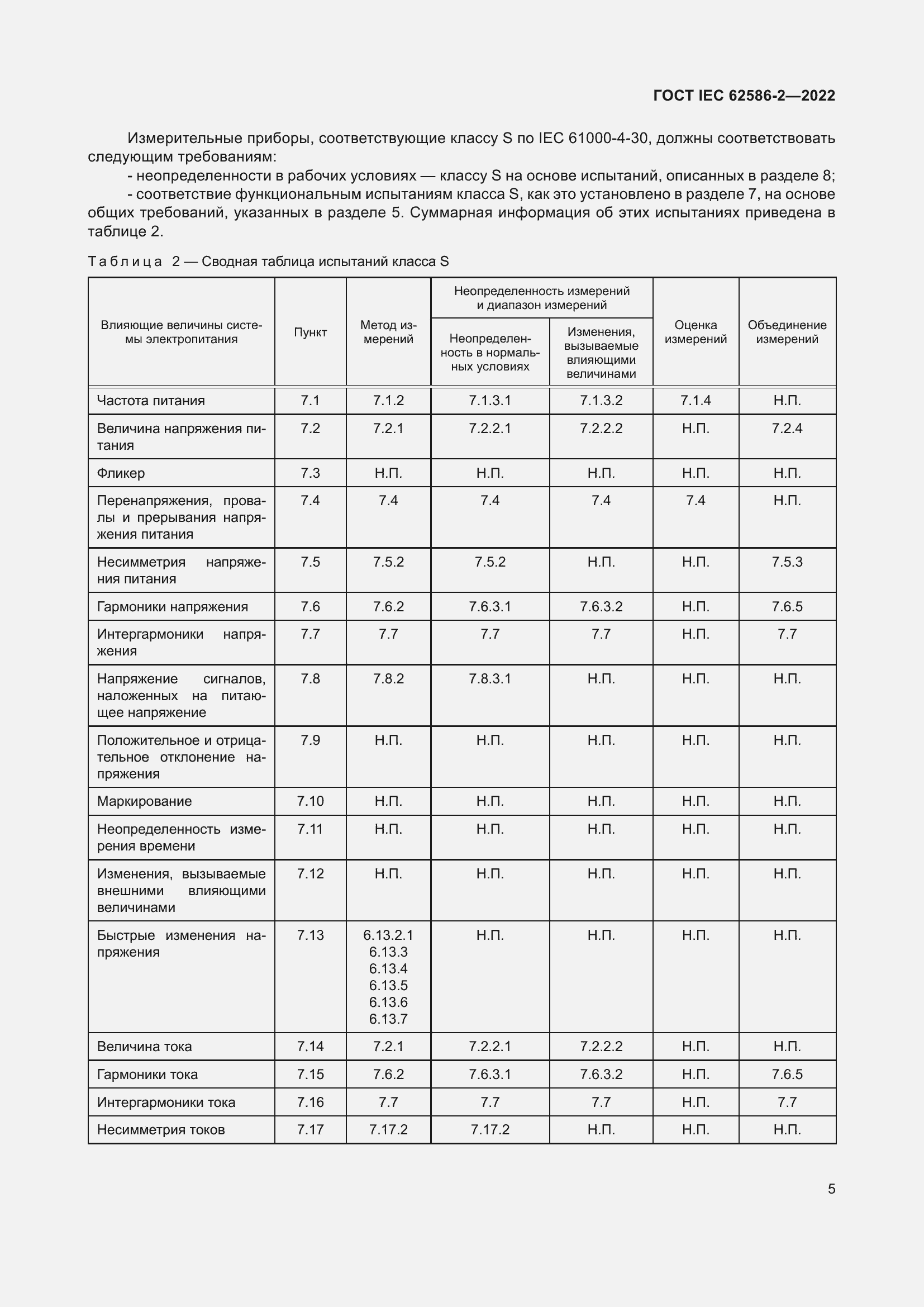 ���� IEC 62586-2-2022. �������� 13
