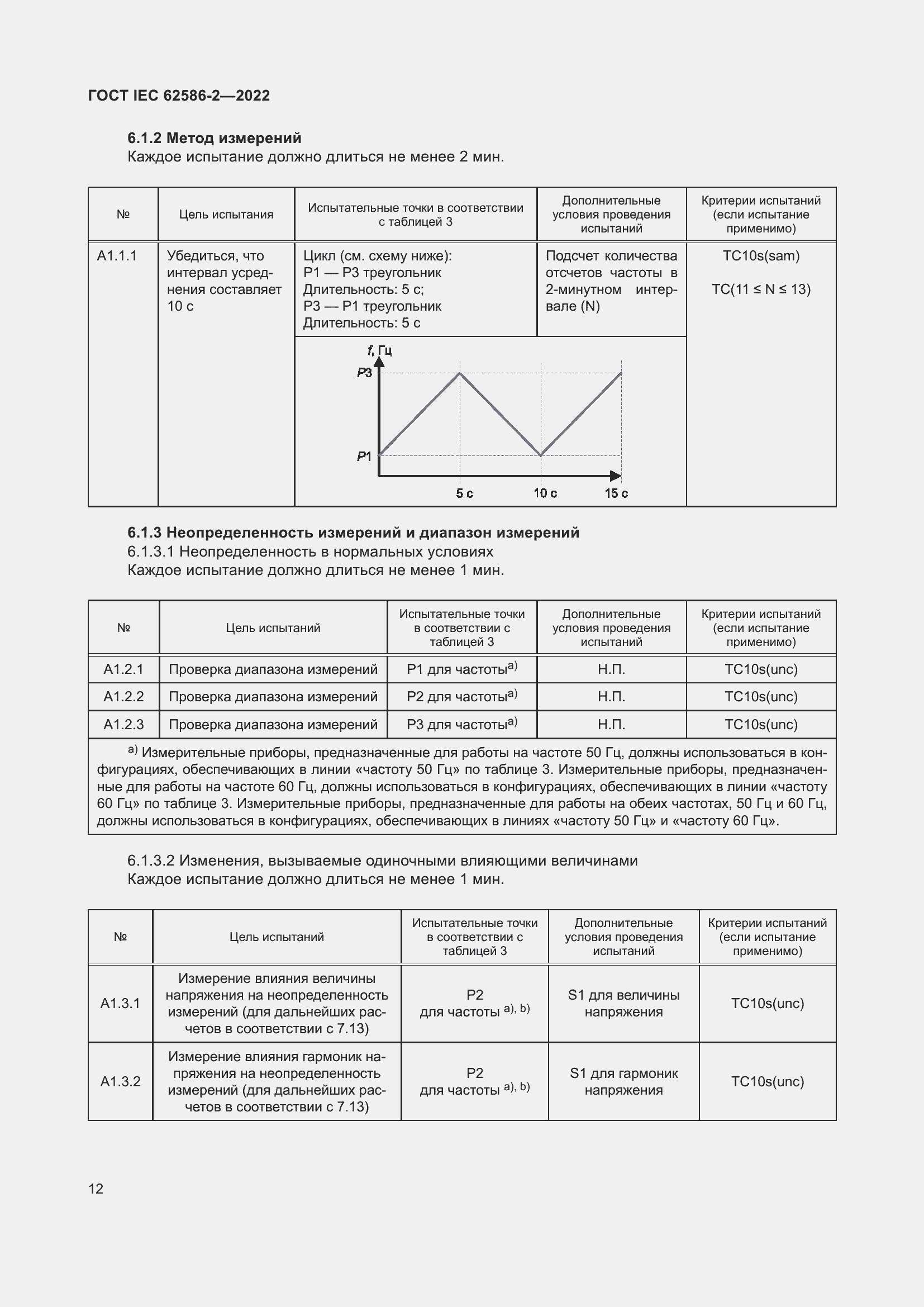 ���� IEC 62586-2-2022. �������� 20