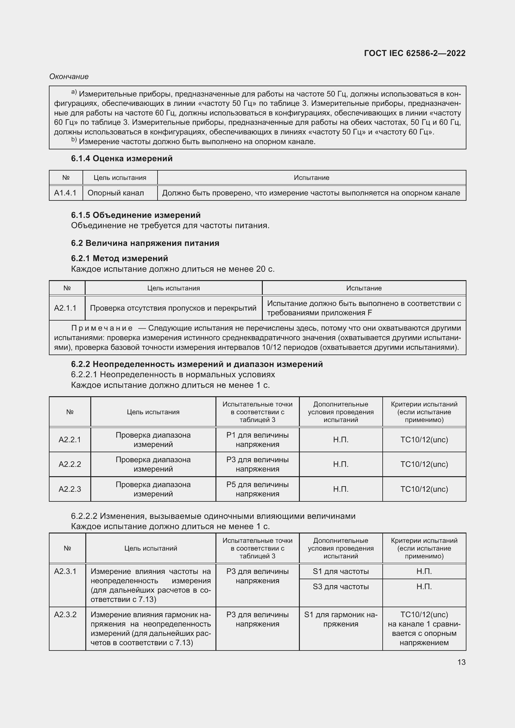 ���� IEC 62586-2-2022. �������� 21