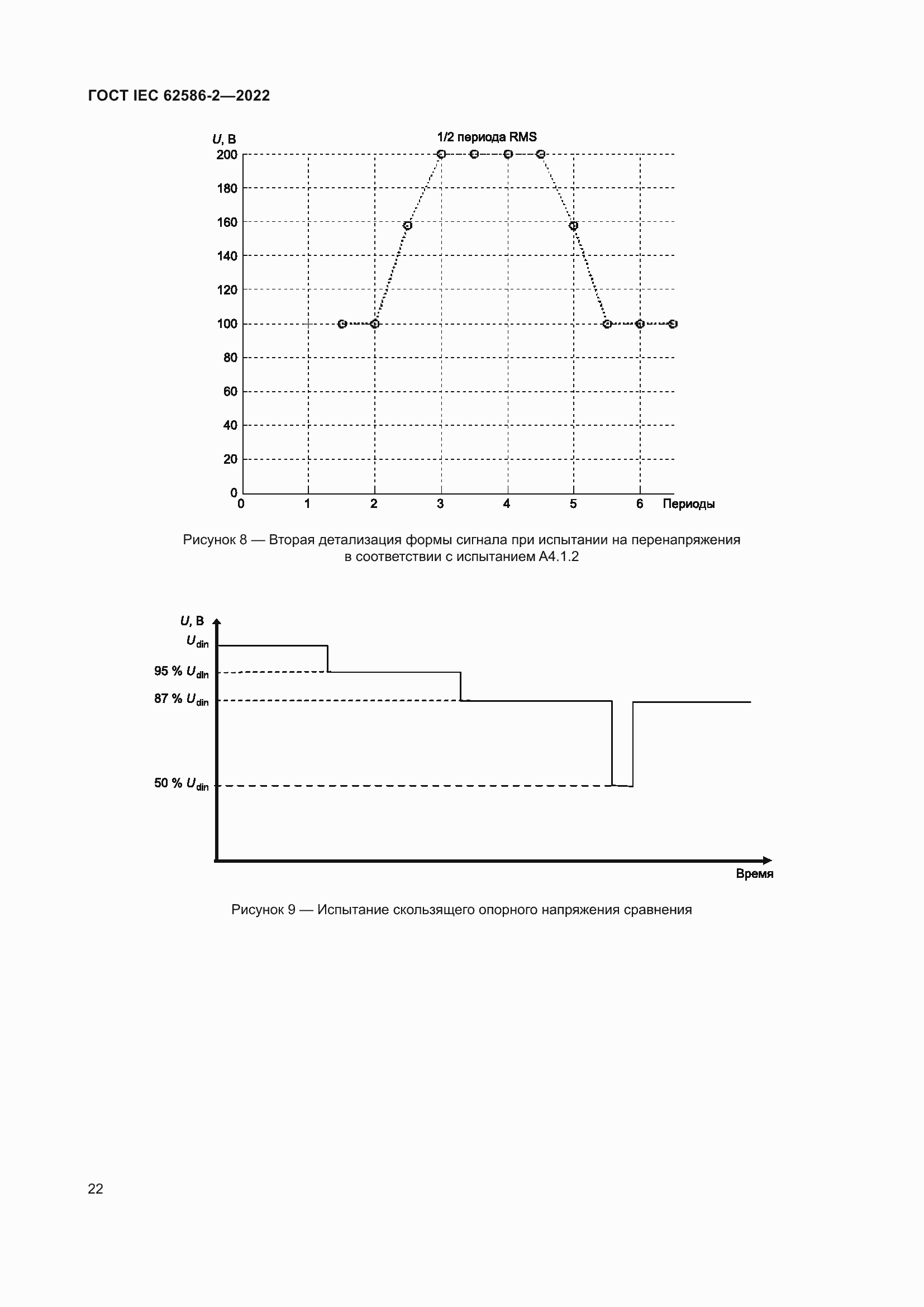���� IEC 62586-2-2022. �������� 30