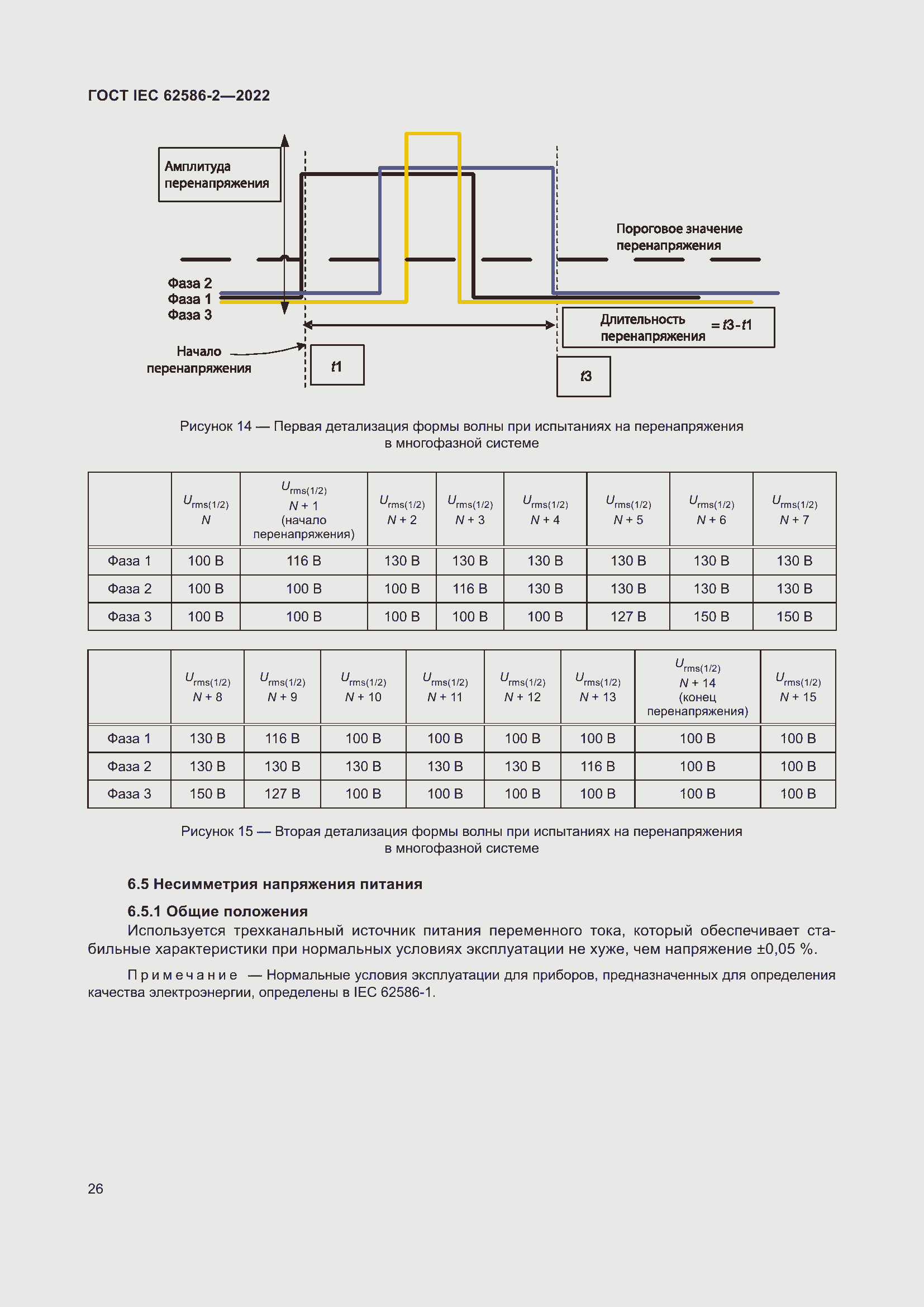 ���� IEC 62586-2-2022. �������� 34