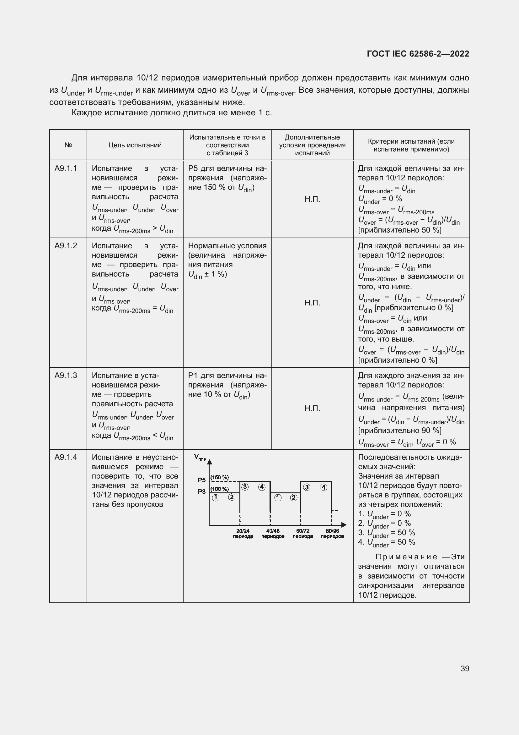 ���� IEC 62586-2-2022. �������� 47