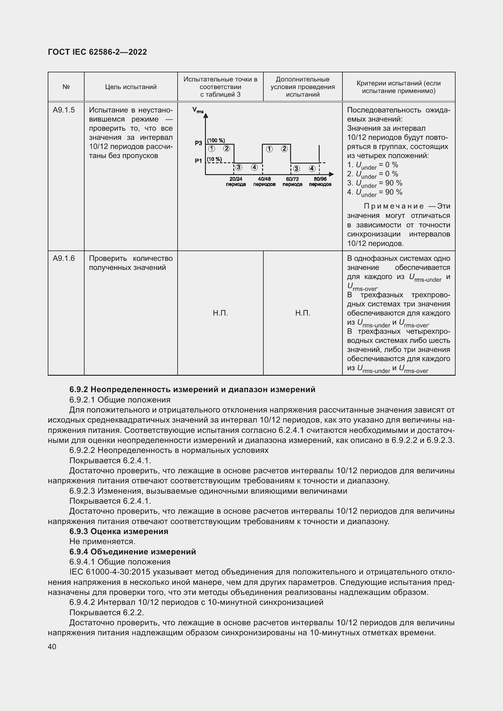 ���� IEC 62586-2-2022. �������� 48