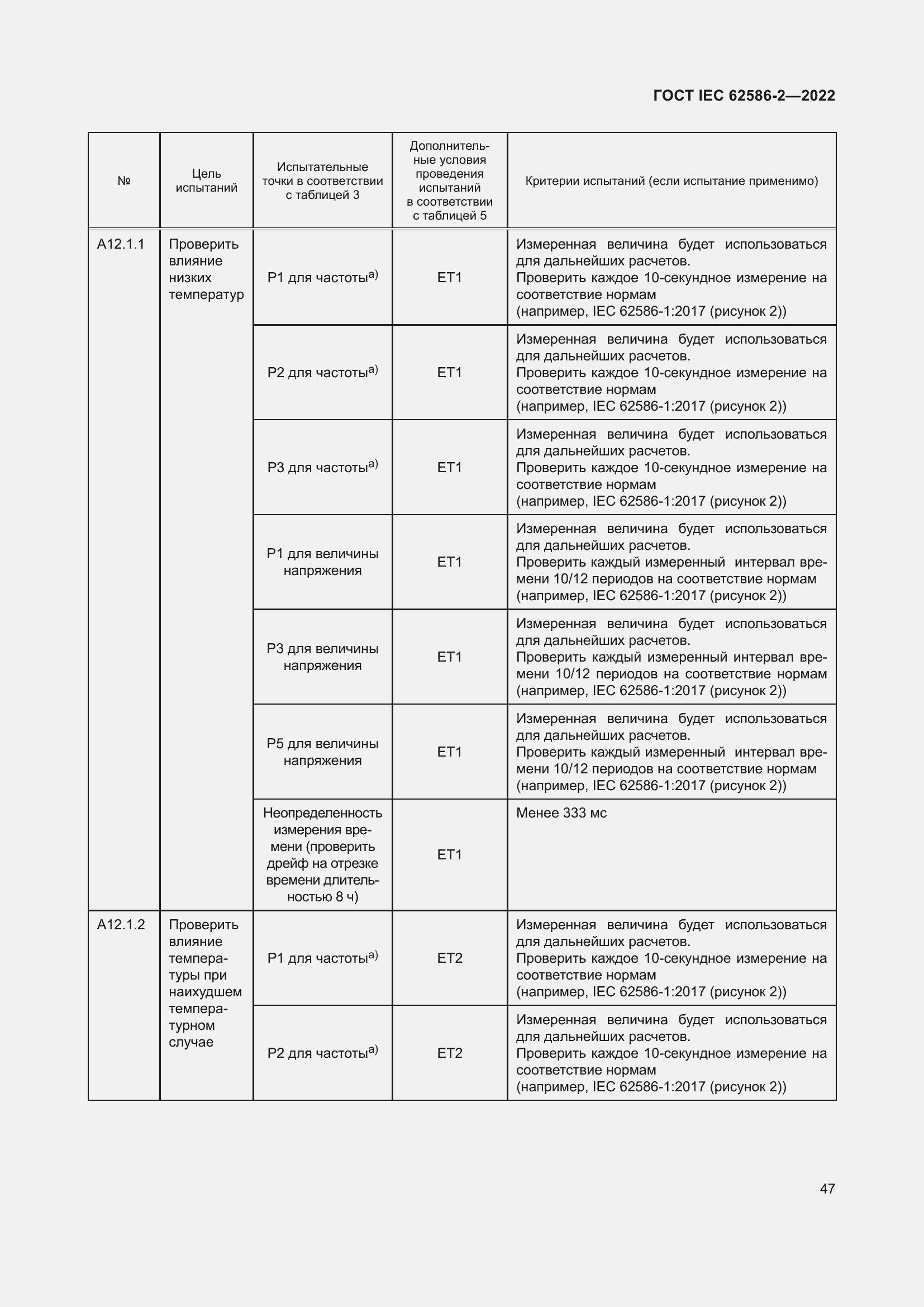 ���� IEC 62586-2-2022. �������� 55
