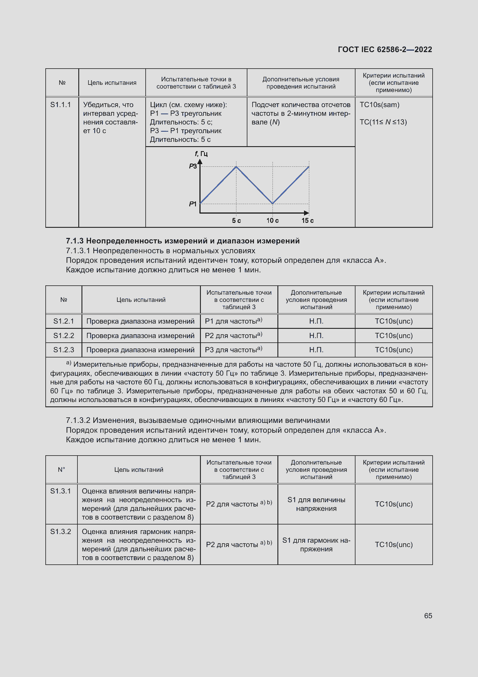 ���� IEC 62586-2-2022. �������� 73
