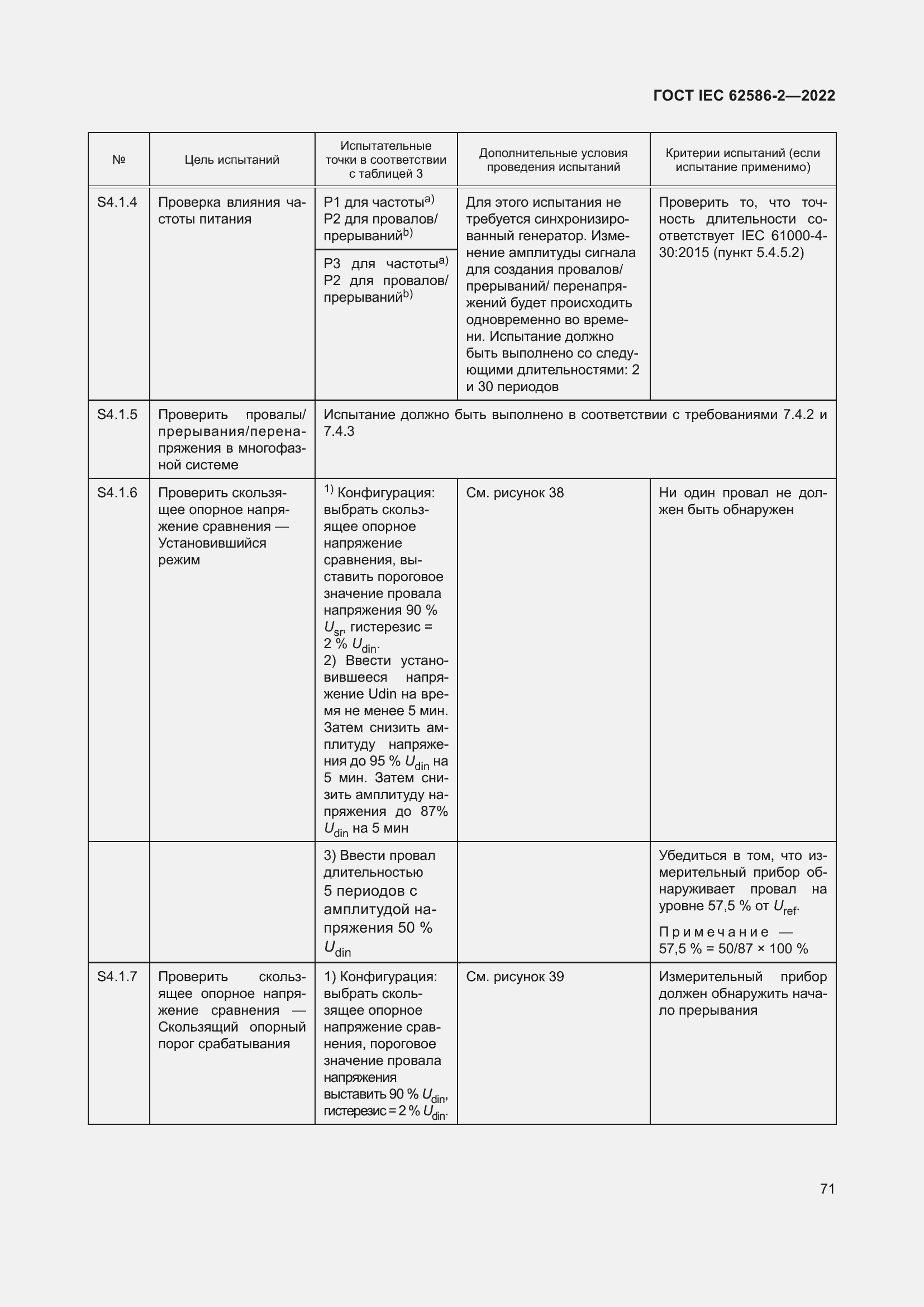 ���� IEC 62586-2-2022. �������� 79