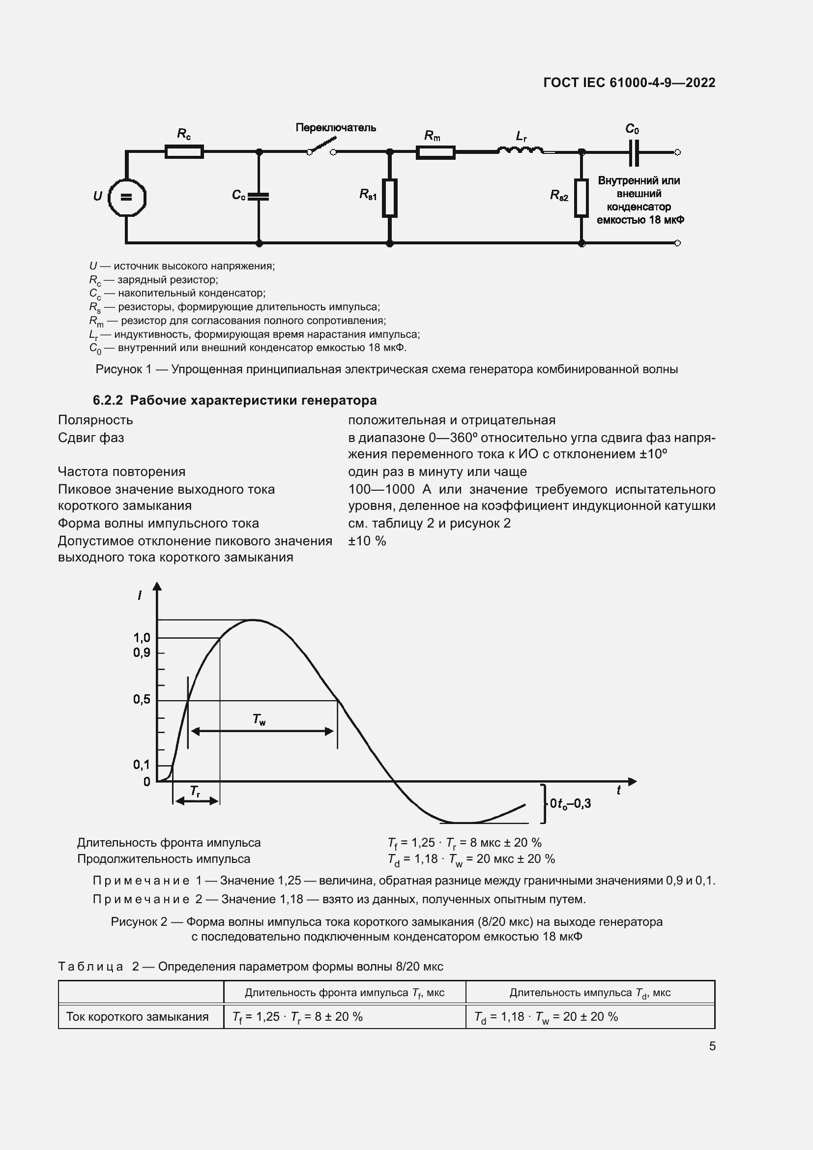 ���� IEC 61000-4-9-2022. �������� 12