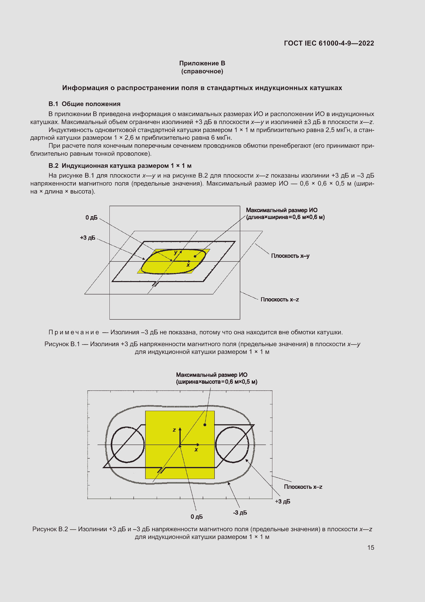 ���� IEC 61000-4-9-2022. �������� 22