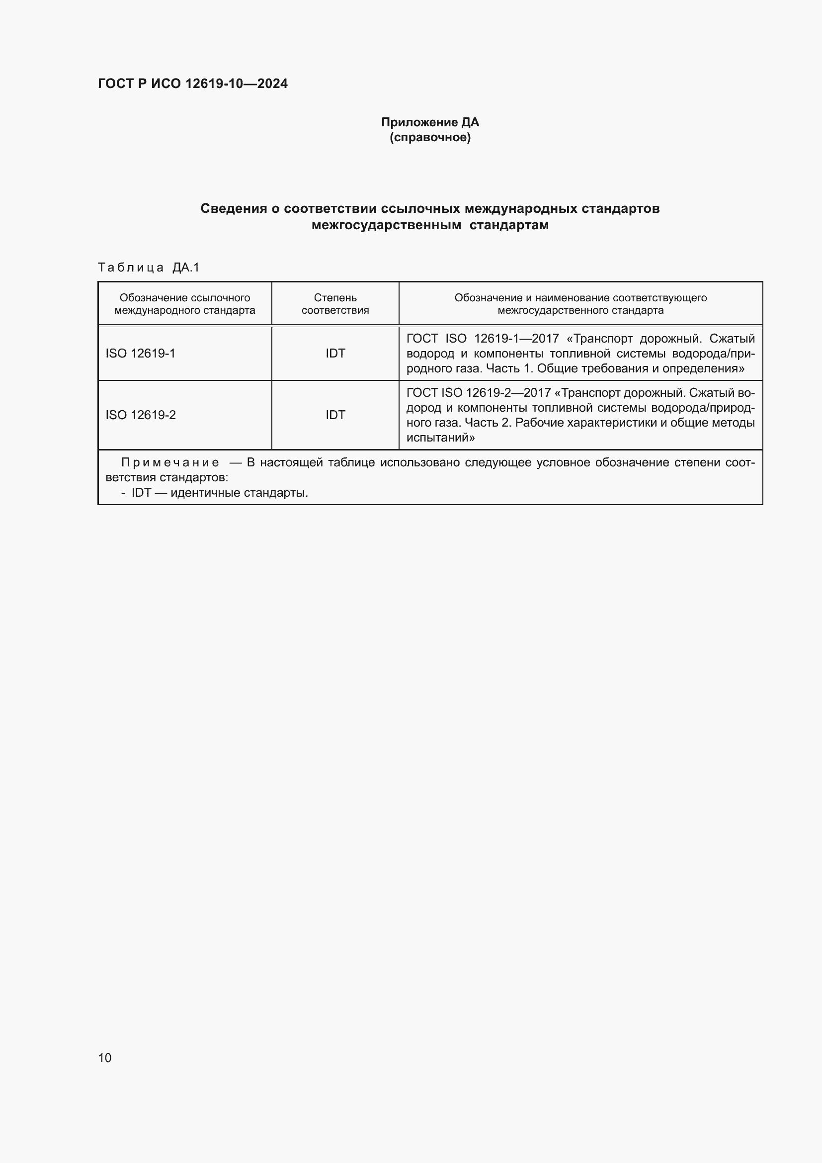 ���� � ��� 12619-10-2024. �������� 14