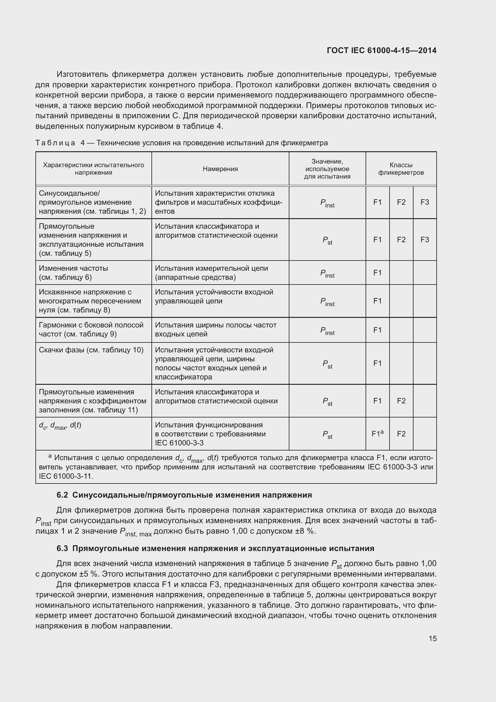 ���� IEC 61000-4-15-2014. �������� 19