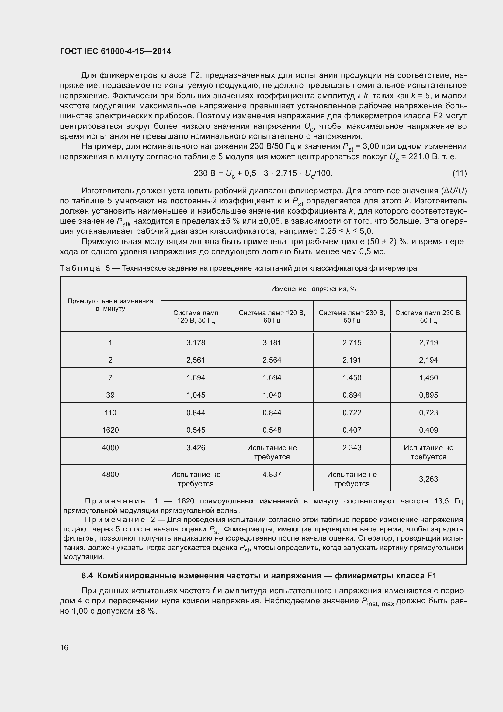 ���� IEC 61000-4-15-2014. �������� 20