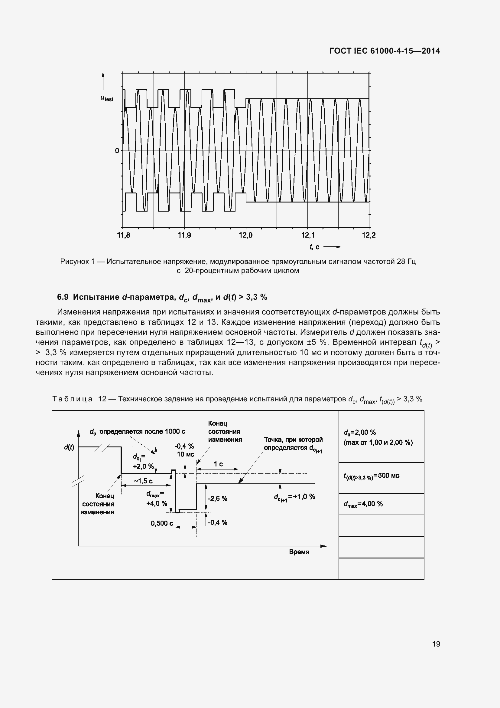 ���� IEC 61000-4-15-2014. �������� 23
