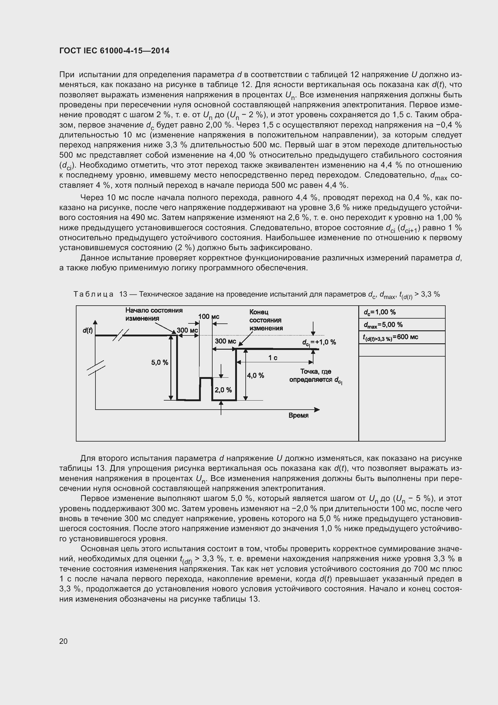 ���� IEC 61000-4-15-2014. �������� 24