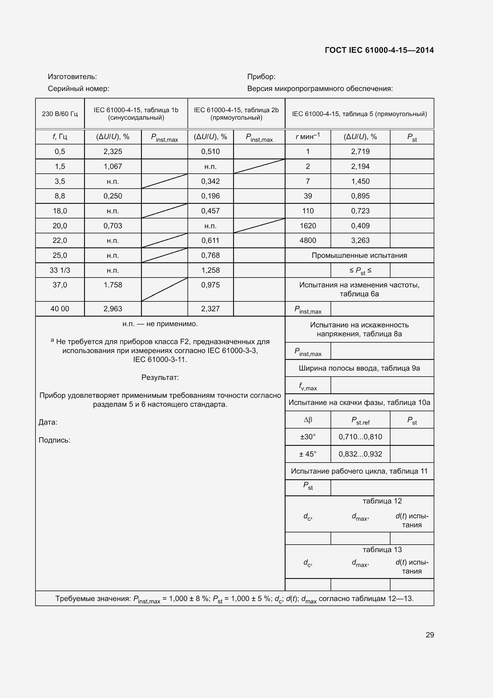 ���� IEC 61000-4-15-2014. �������� 33