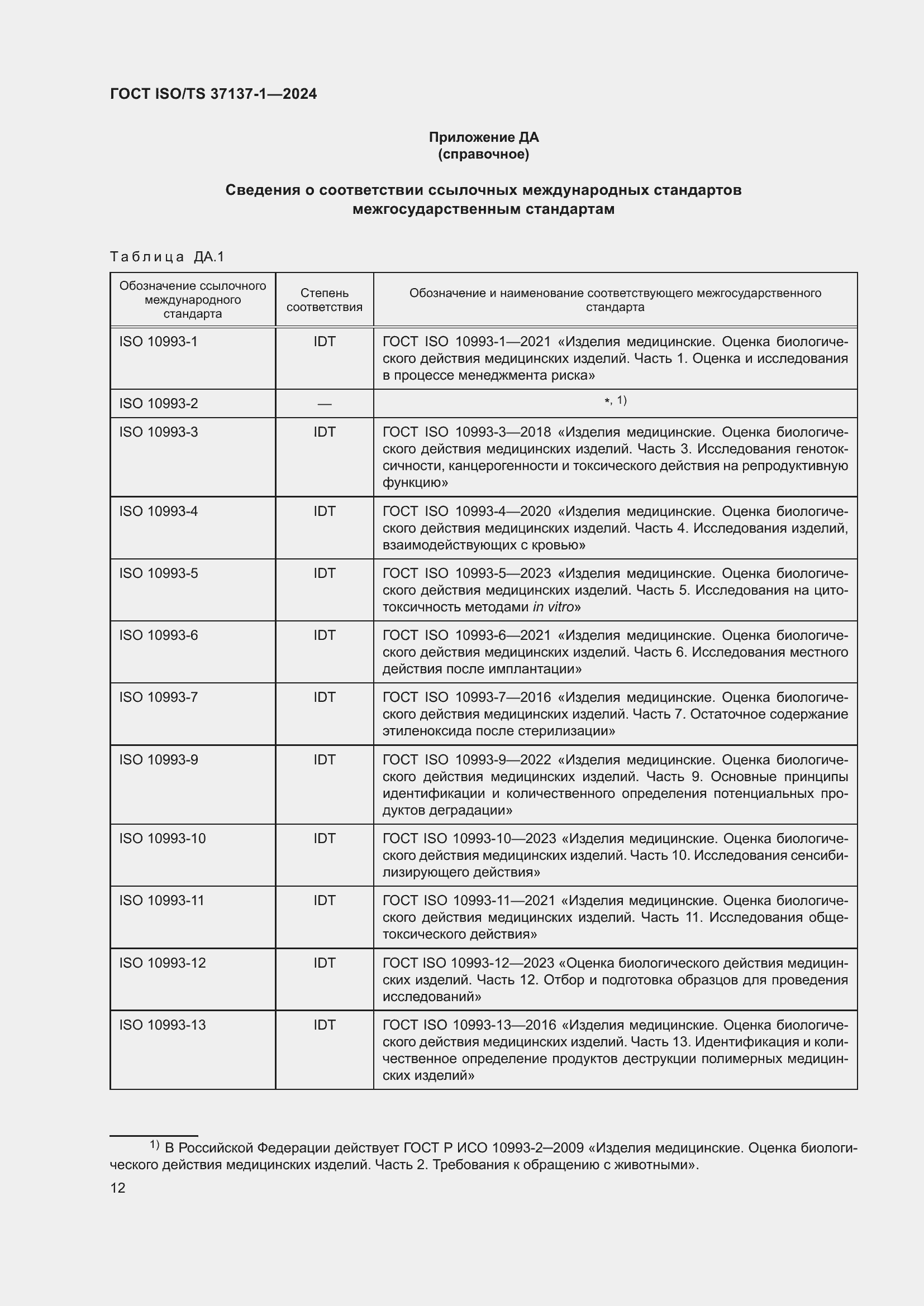 ���� ISO/TS 37137-1-2024. �������� 18