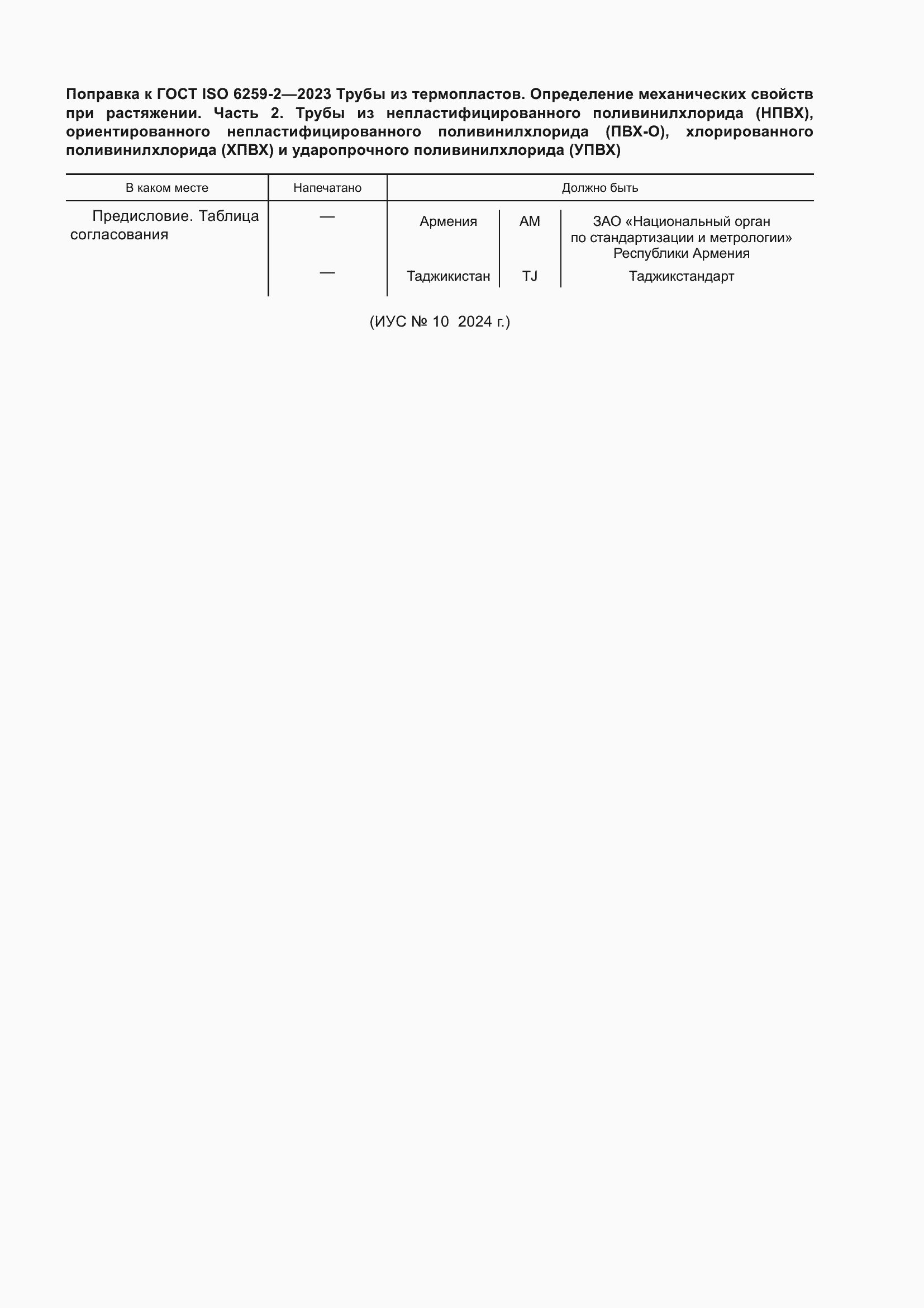 Поправка к ГОСТ ISO 6259-2-2023