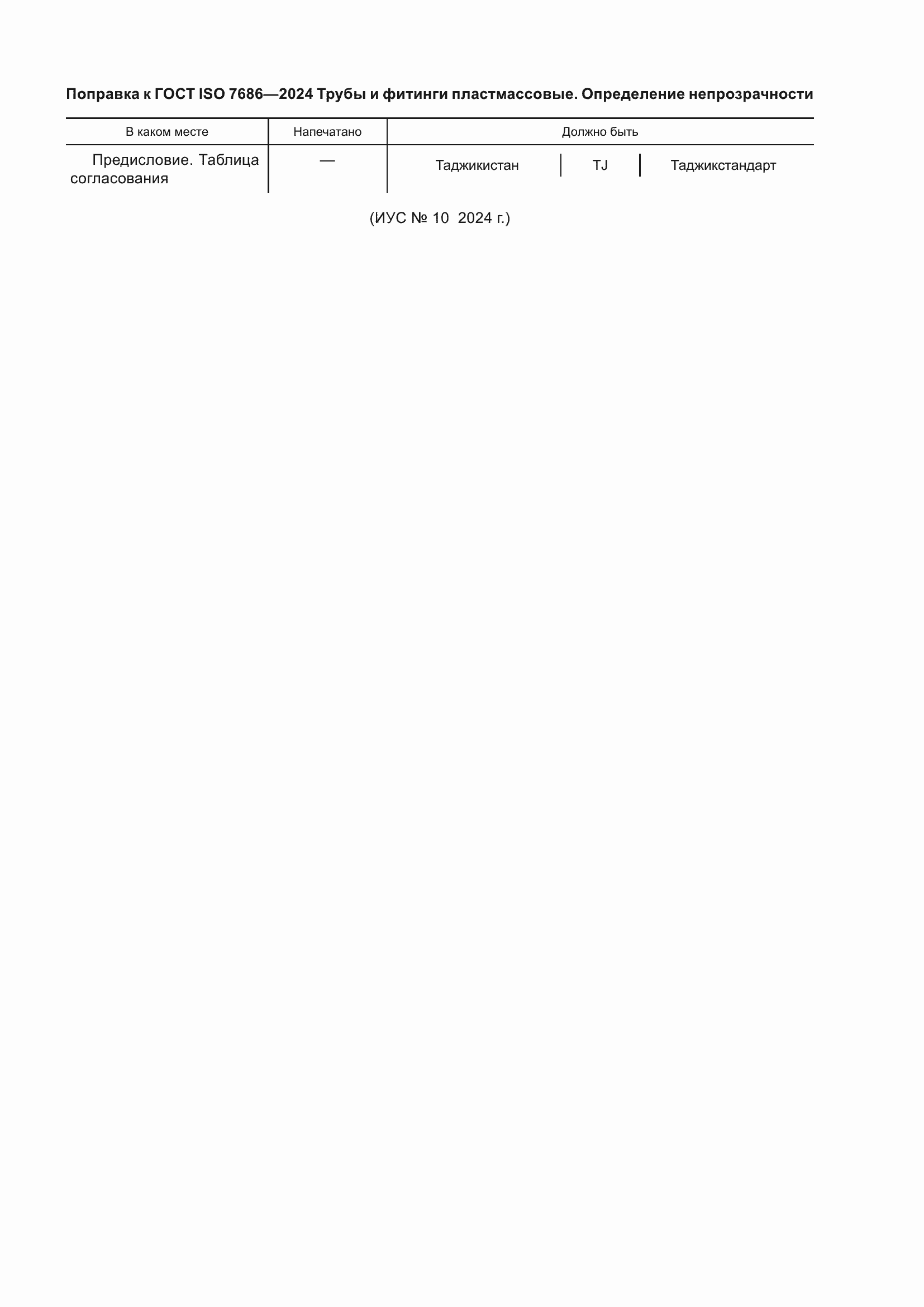 �������� � ���� ISO 7686-2024