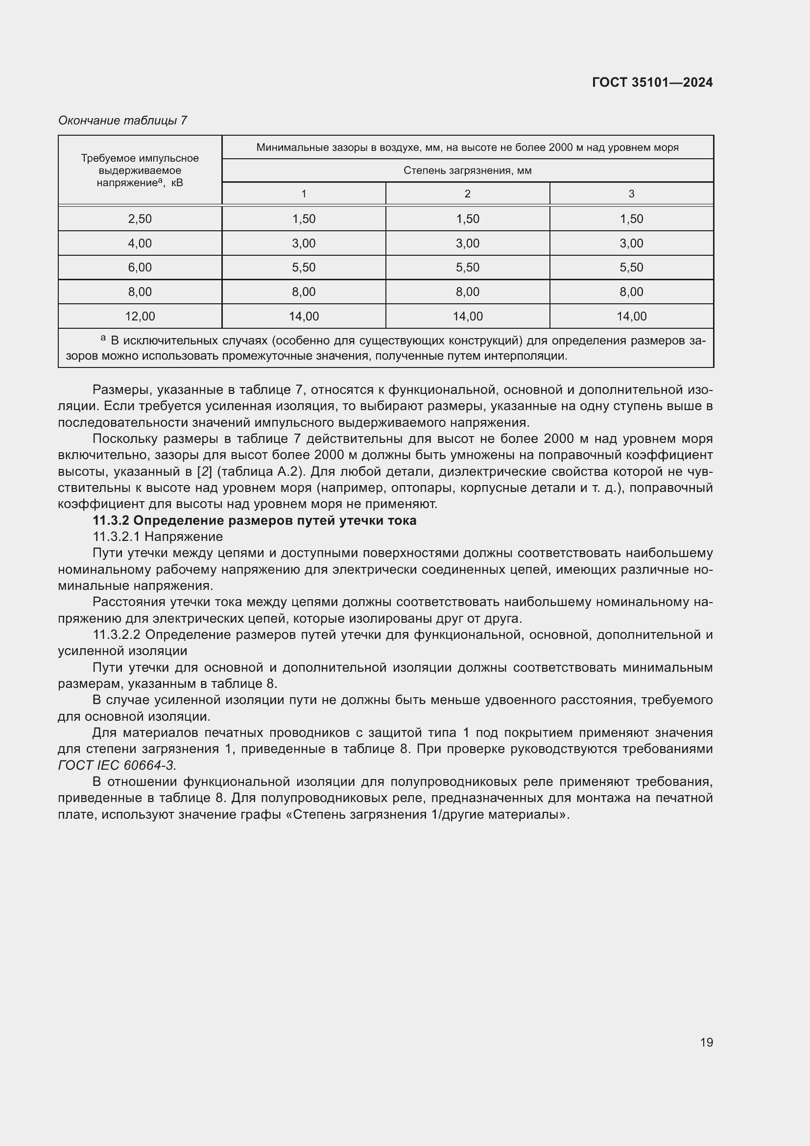 ���� 35101-2024. �������� 26