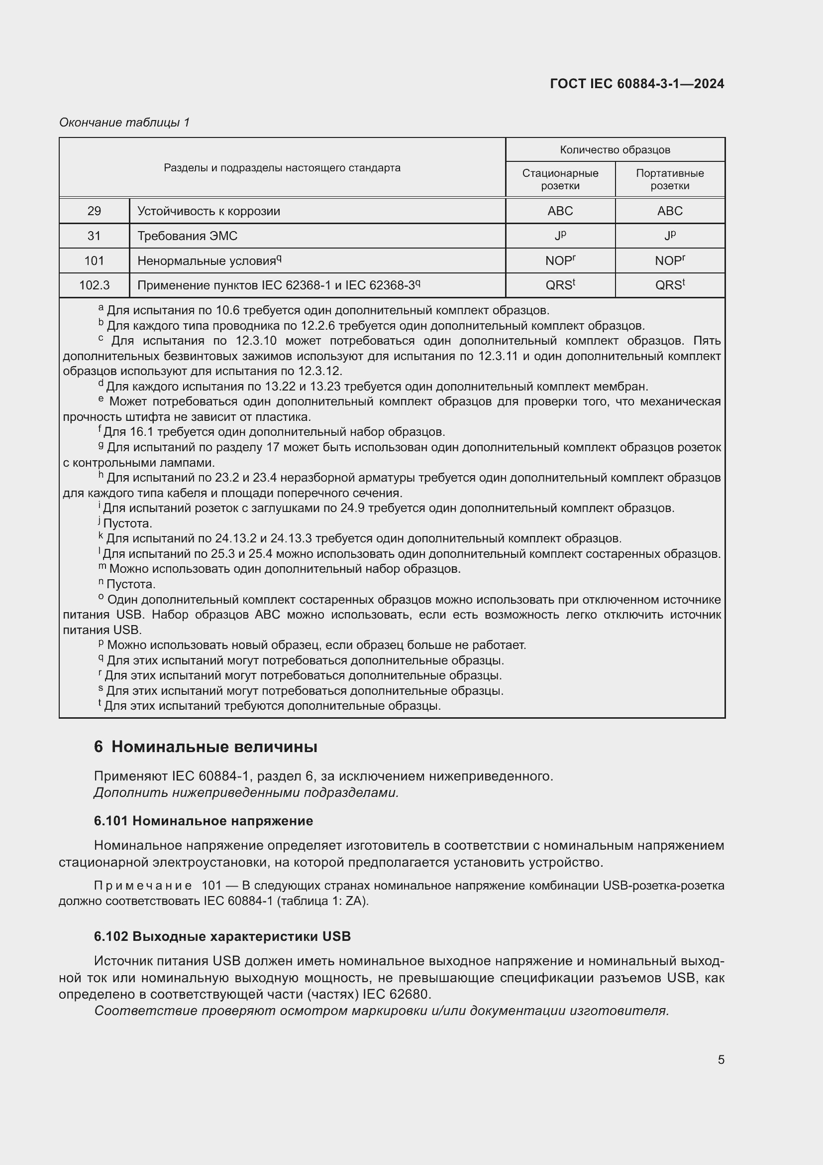 ���� IEC 60884-3-1-2024. �������� 11